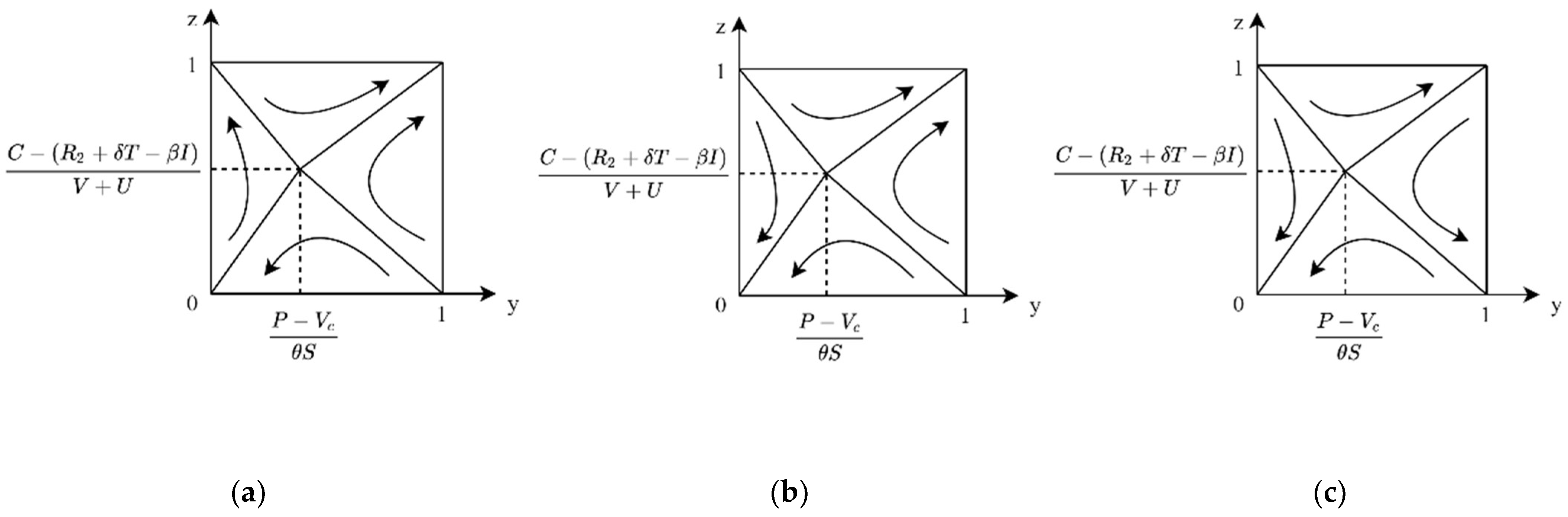 Ijerph 19 04607 g006 550