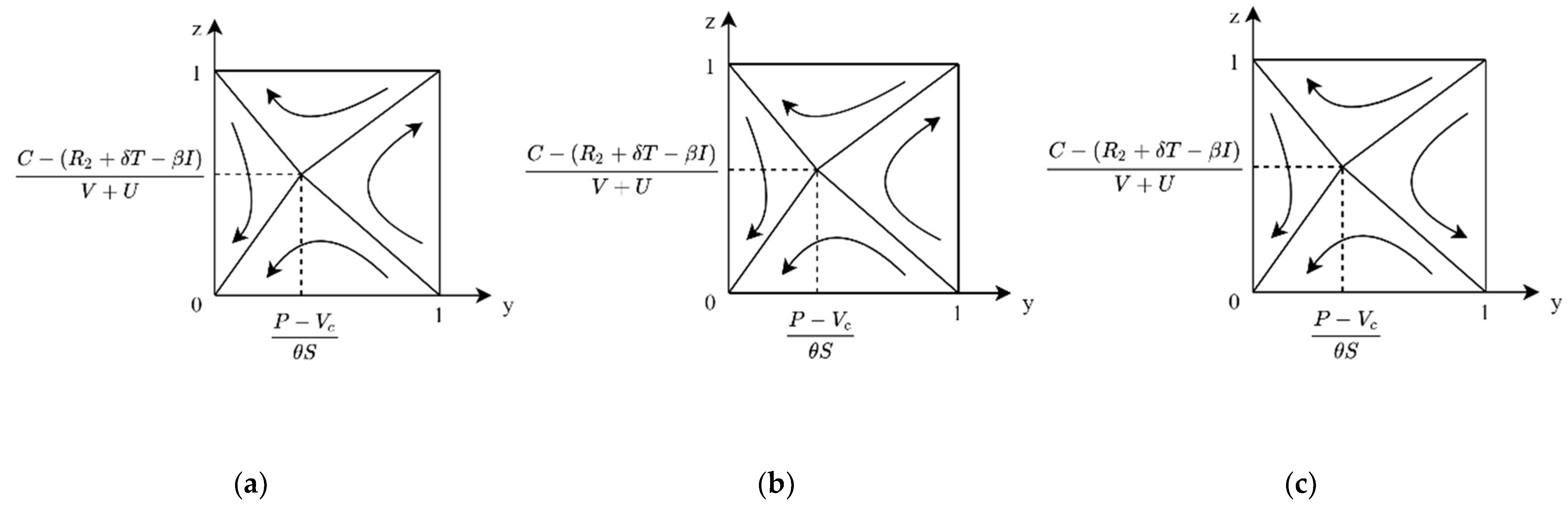 Ijerph 19 04607 g007 550