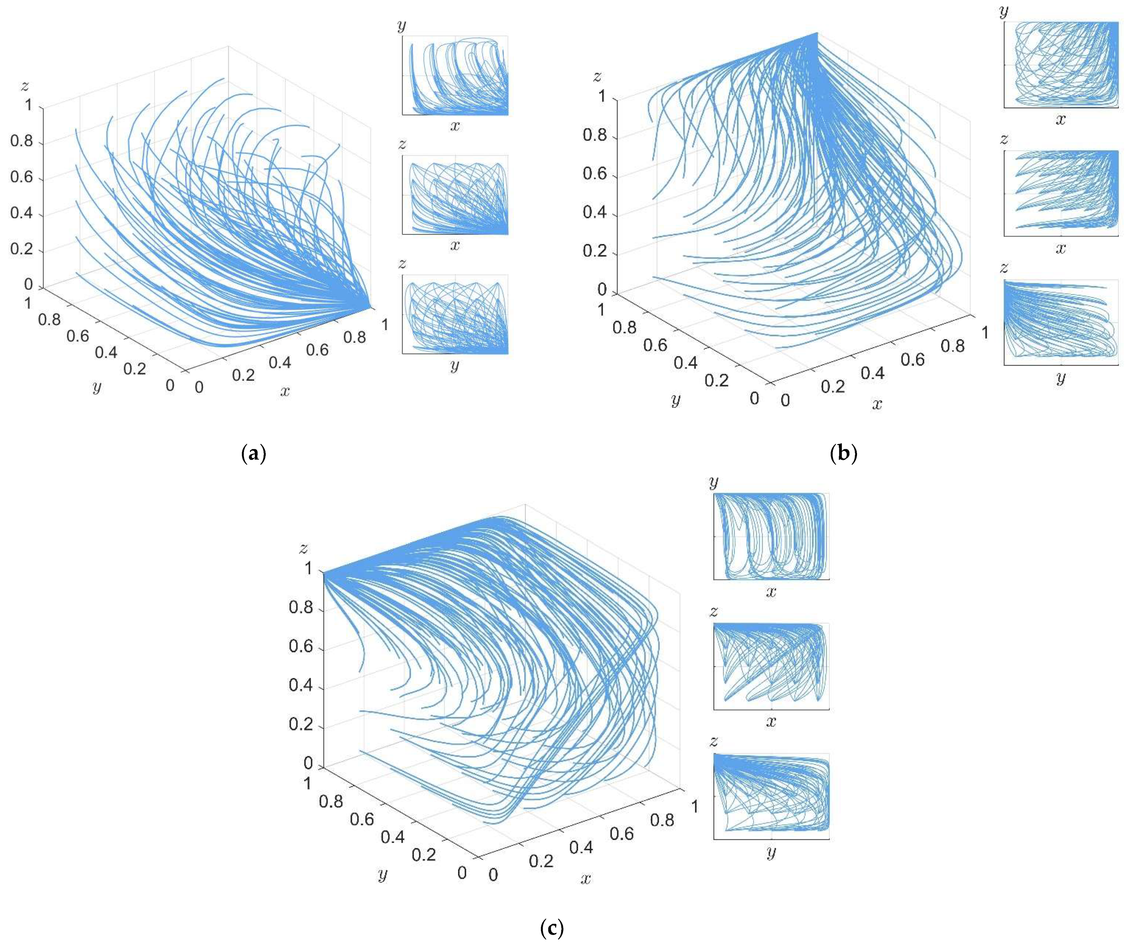 Ijerph 19 04607 g008 550