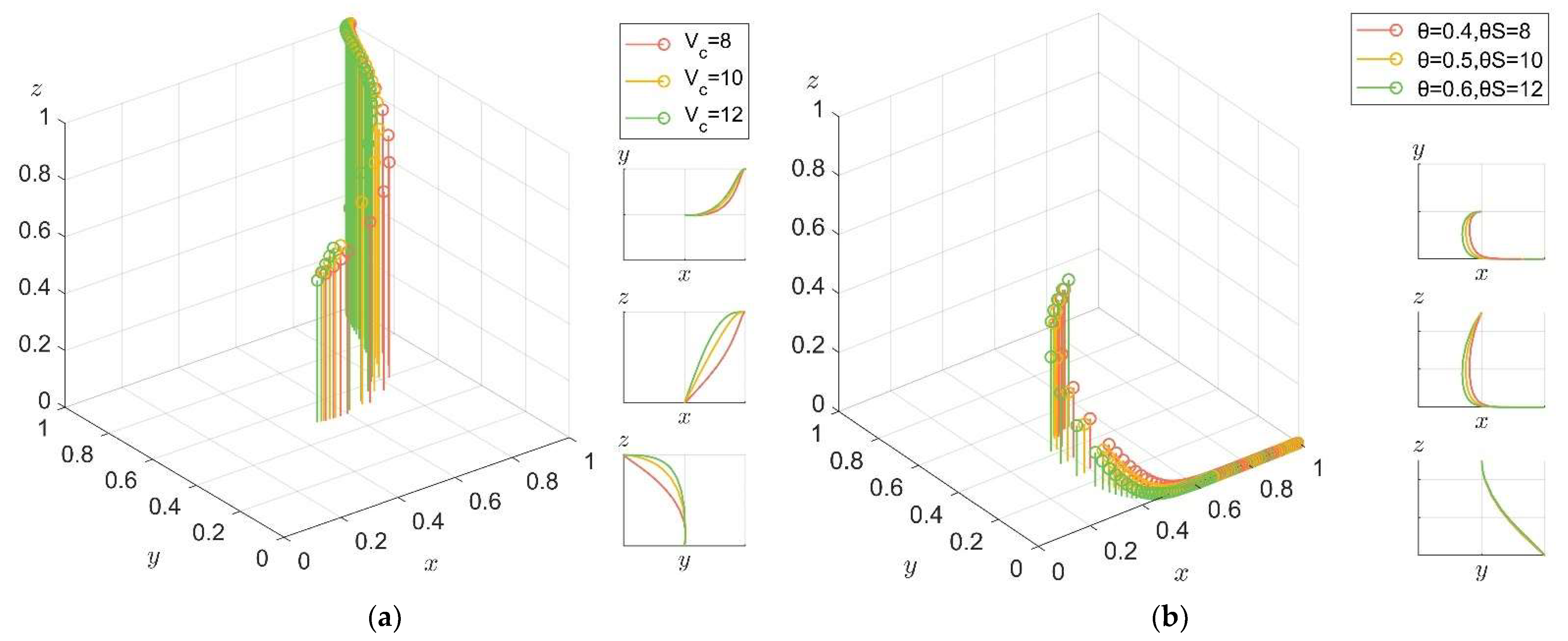 Ijerph 19 04607 g009 550