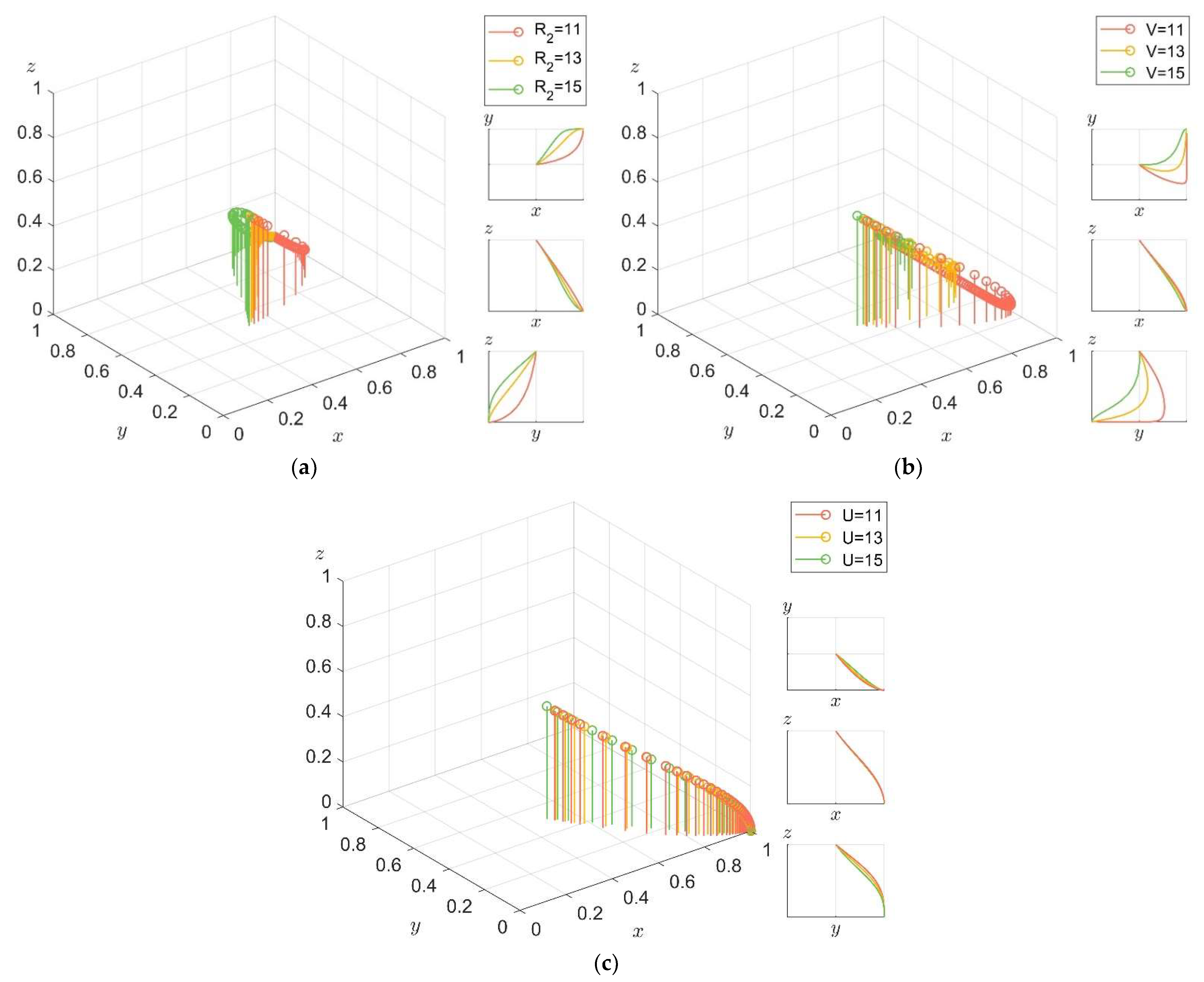 Ijerph 19 04607 g011 550