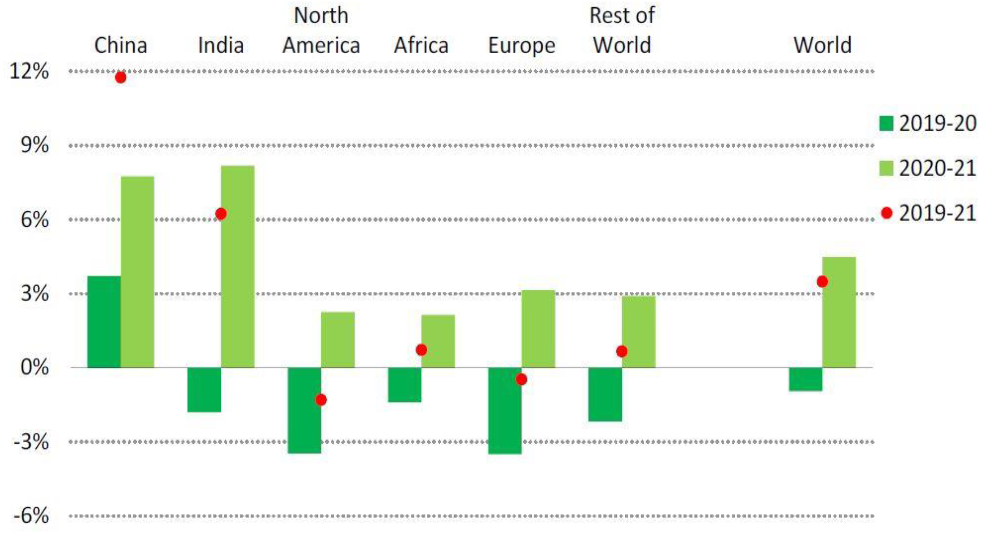 Ijerph 19 04608 g003