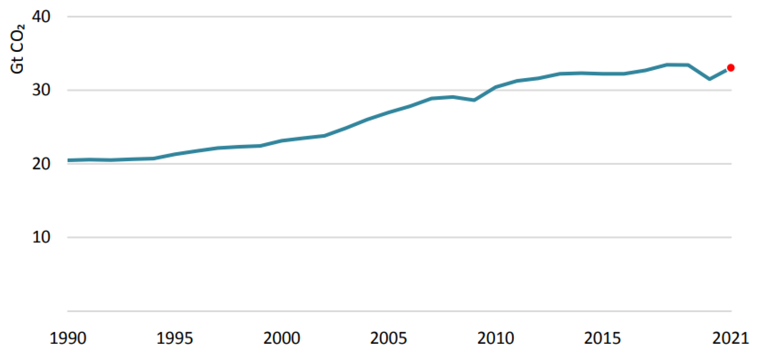 Ijerph 19 04608 g007