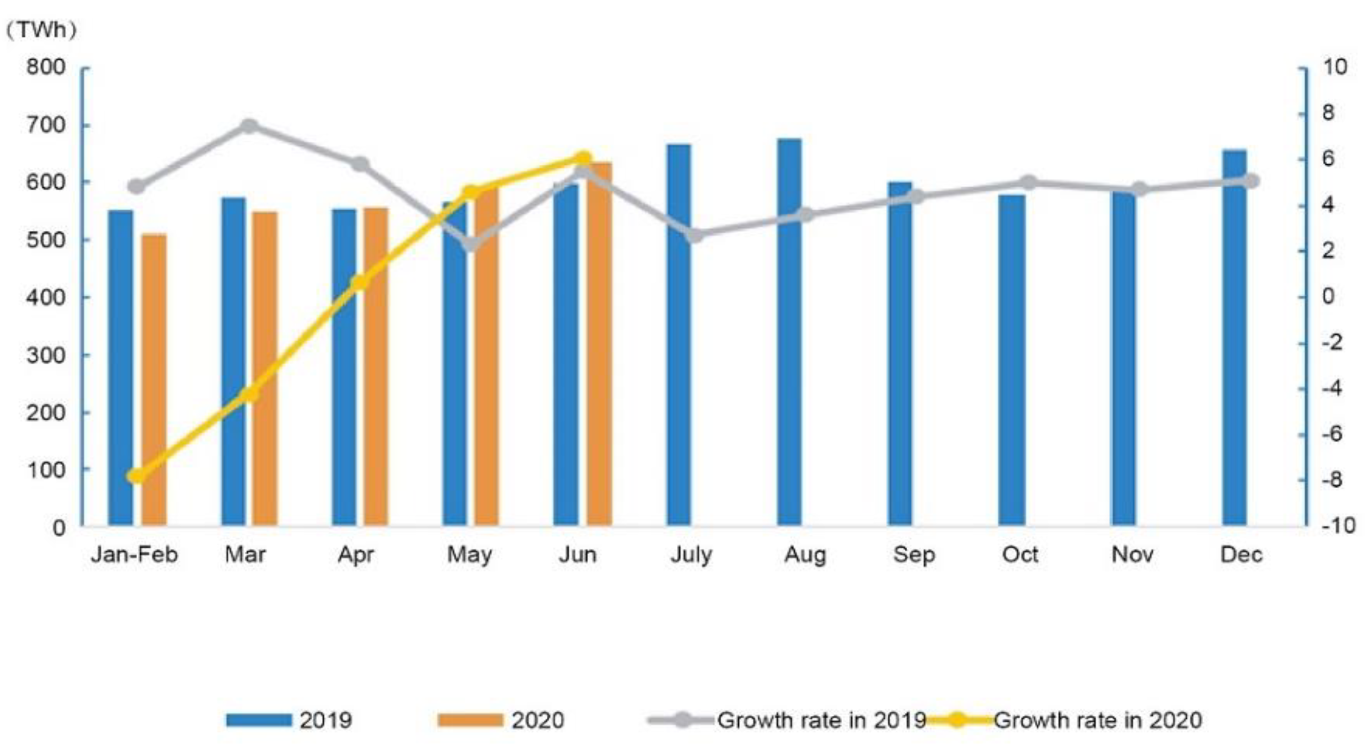 Ijerph 19 04608 g009