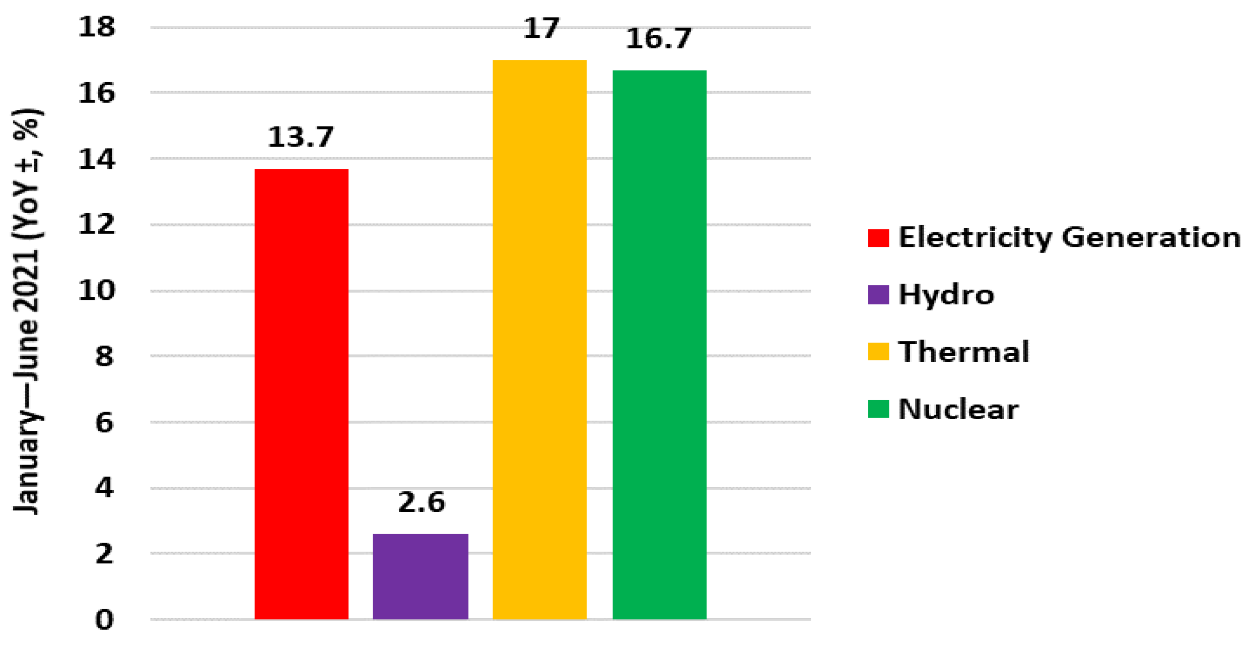 Ijerph 19 04608 g014