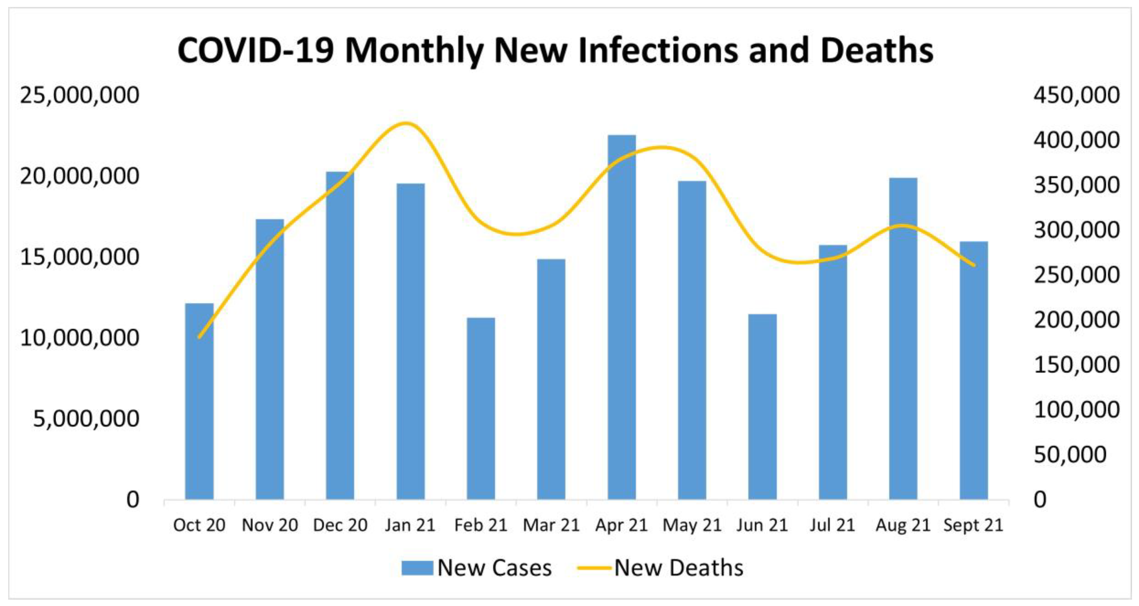 Ijerph 19 04615 g001 550