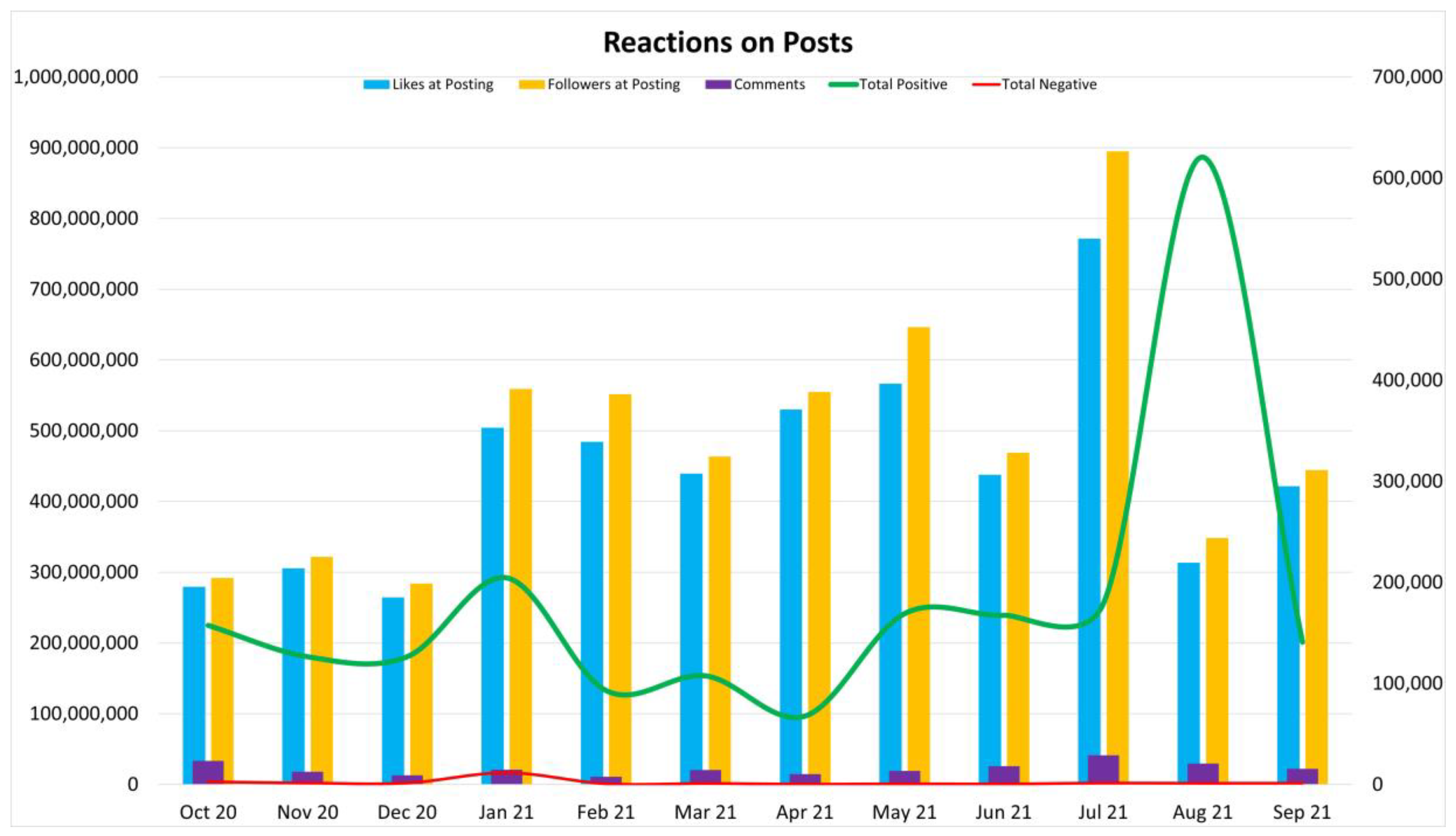 Ijerph 19 04615 g002 550