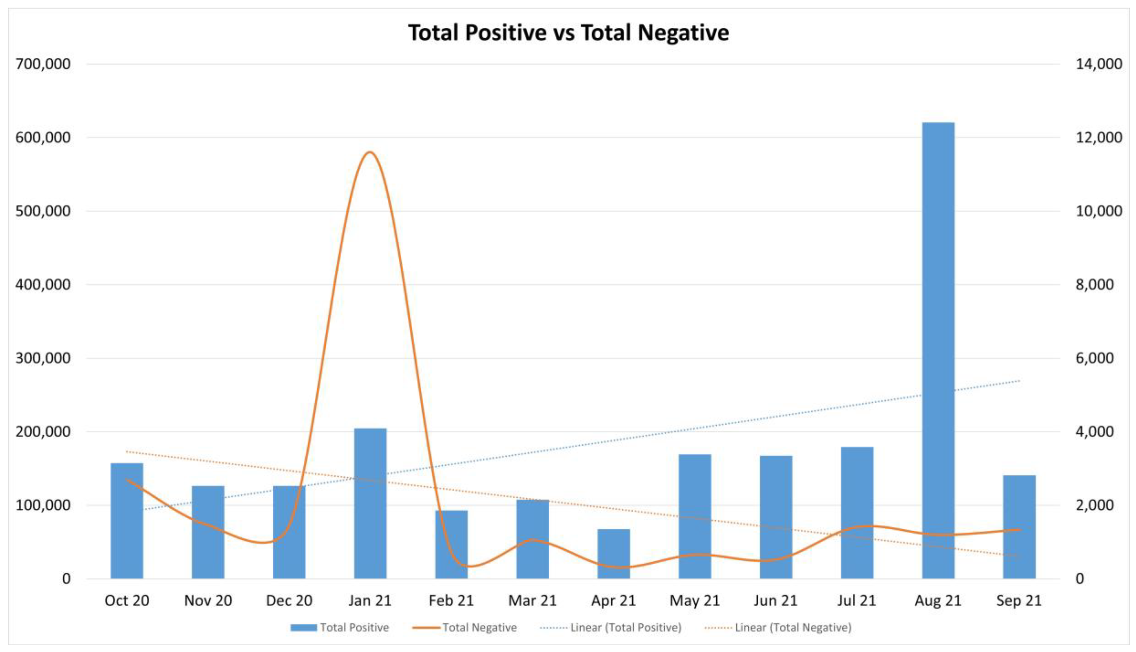 Ijerph 19 04615 g003 550