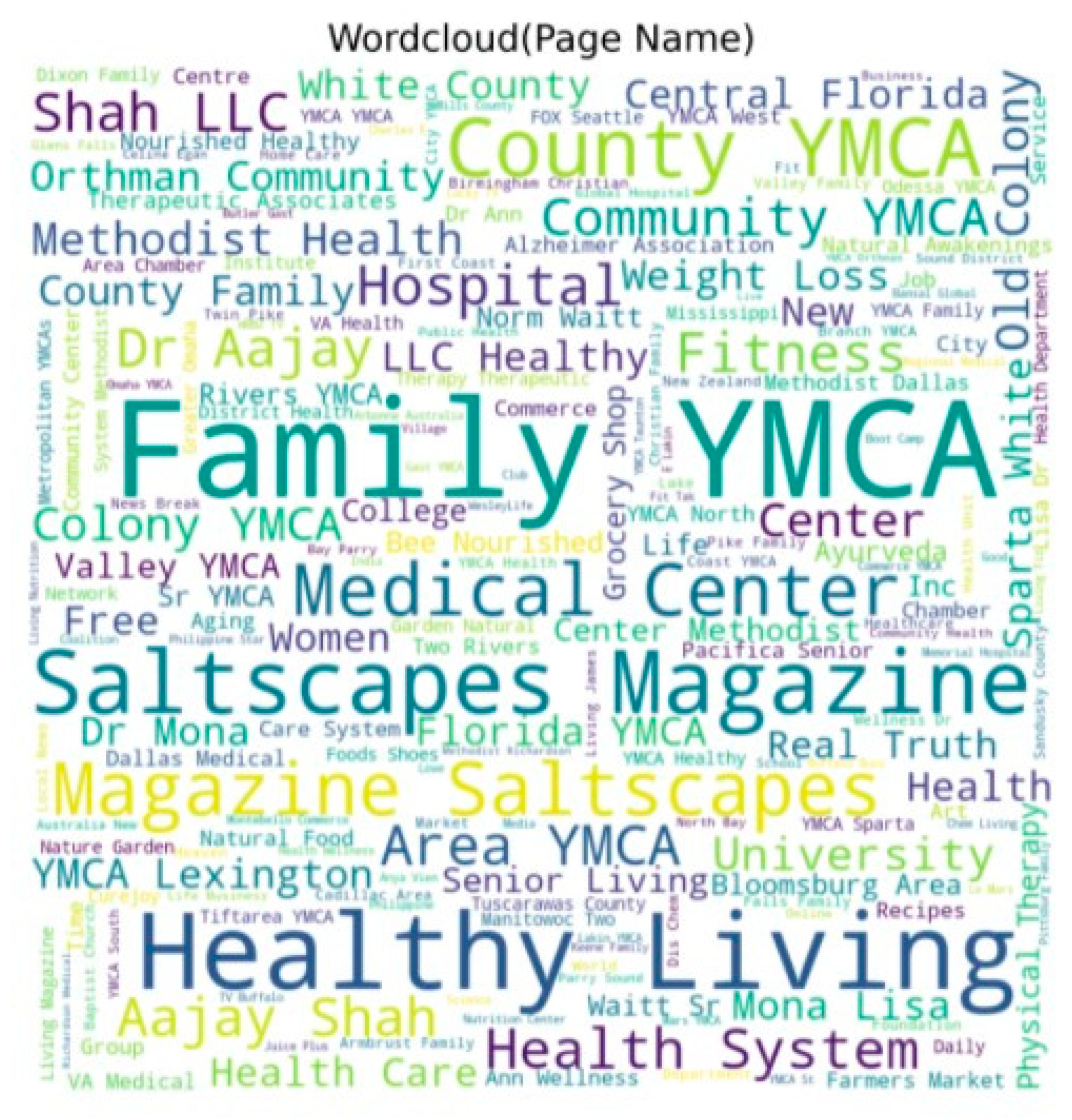 Ijerph 19 04615 g008 550