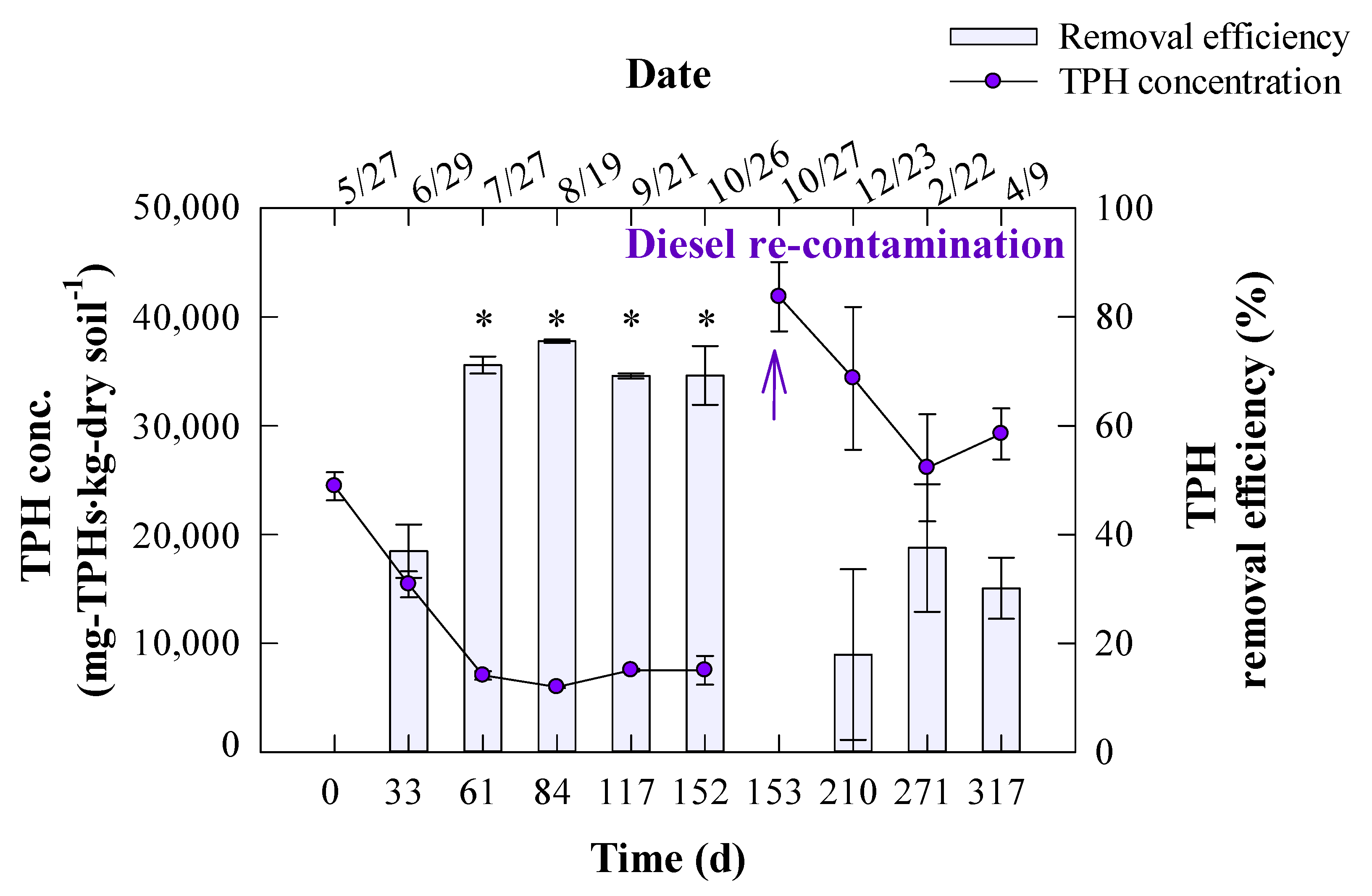 Ijerph 19 04629 g002 Ijerph 19 04629 g002