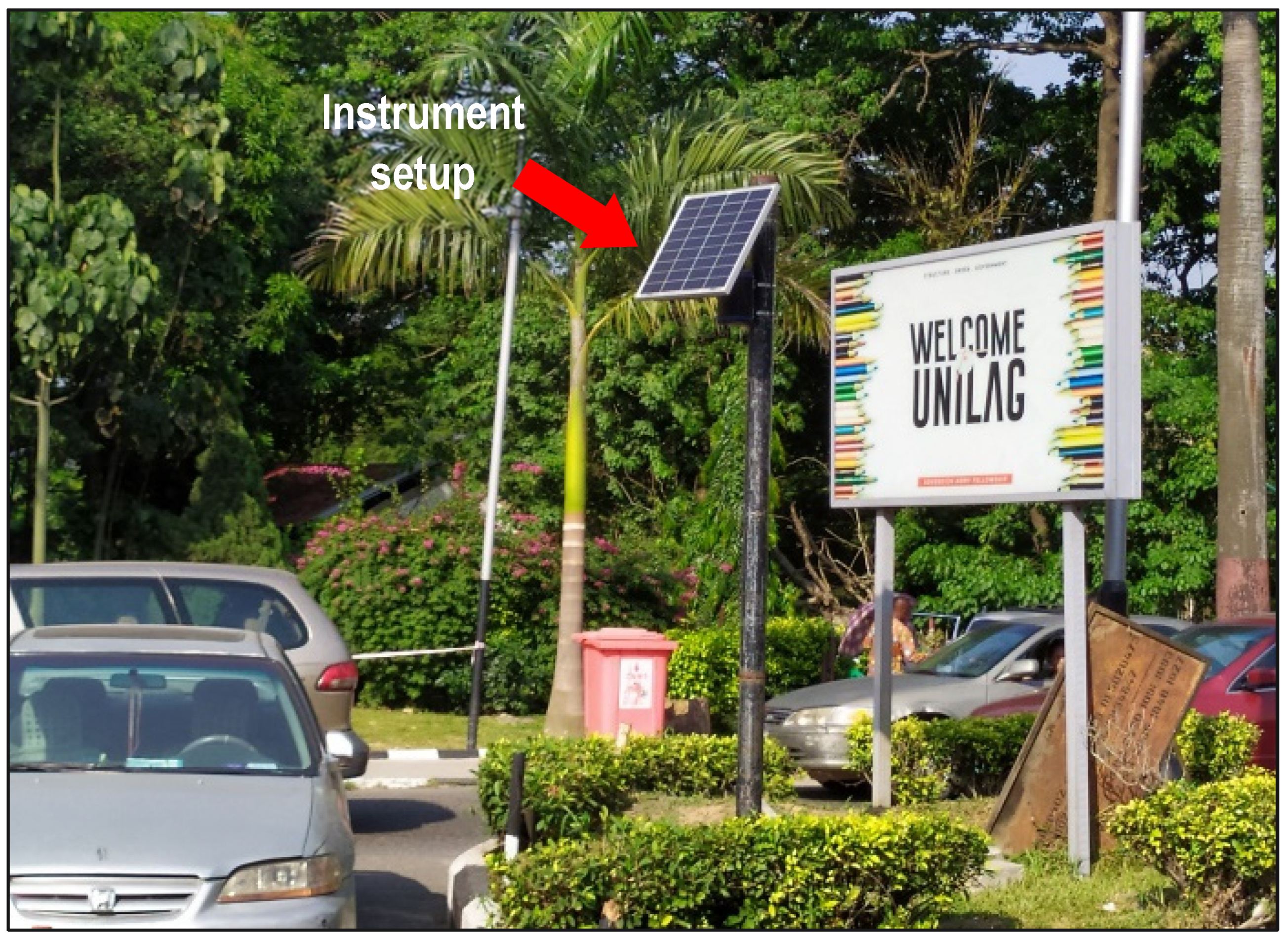 Ijerph 19 04636 g003 550