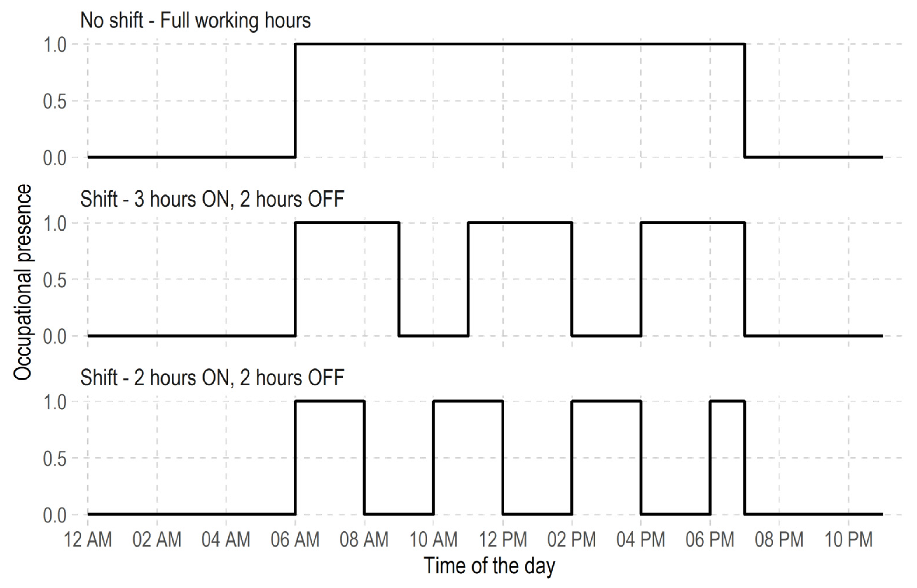 Ijerph 19 04636 g004 550