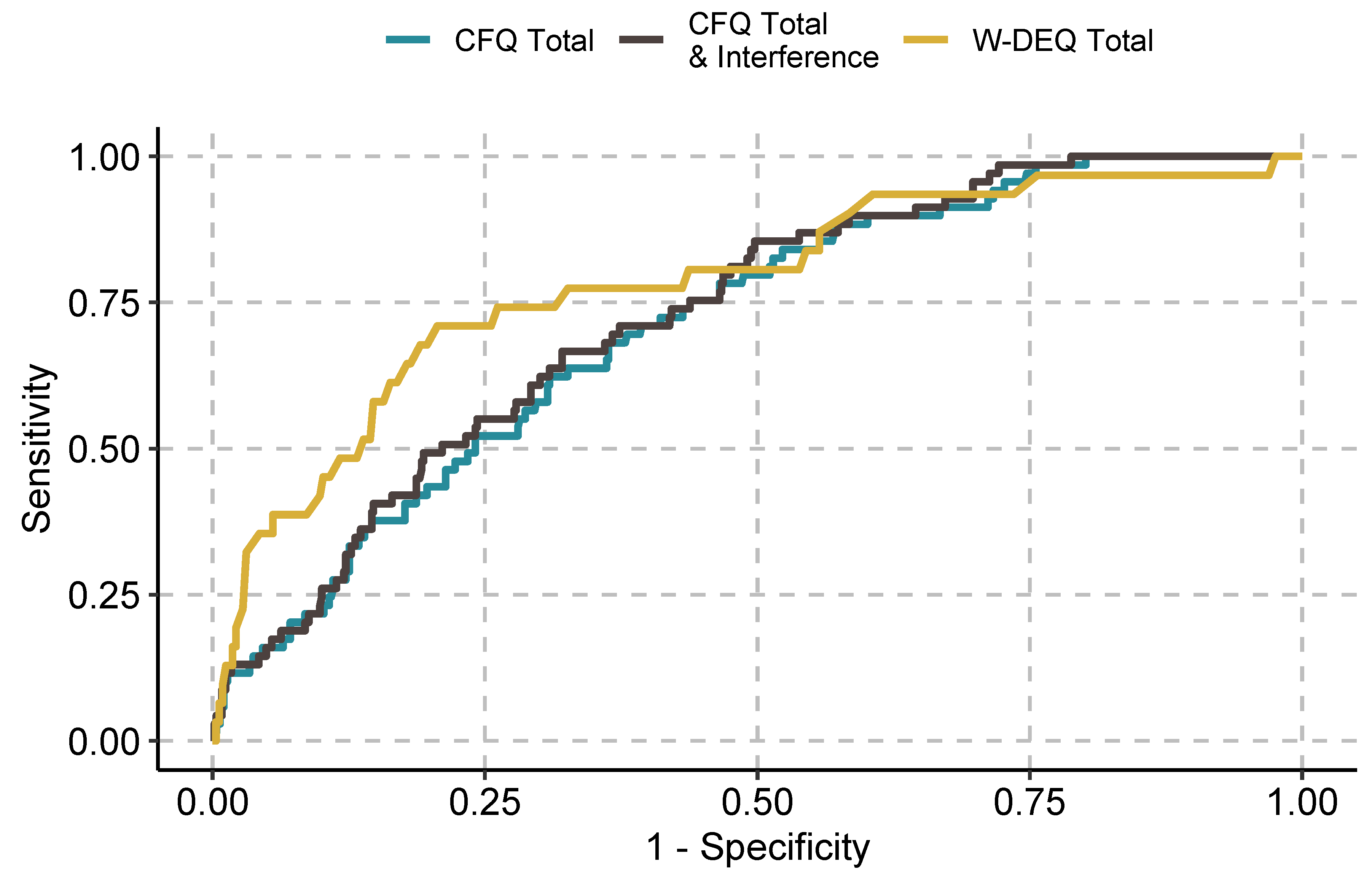 Ijerph 19 04647 g001 Ijerph 19 04647 g001