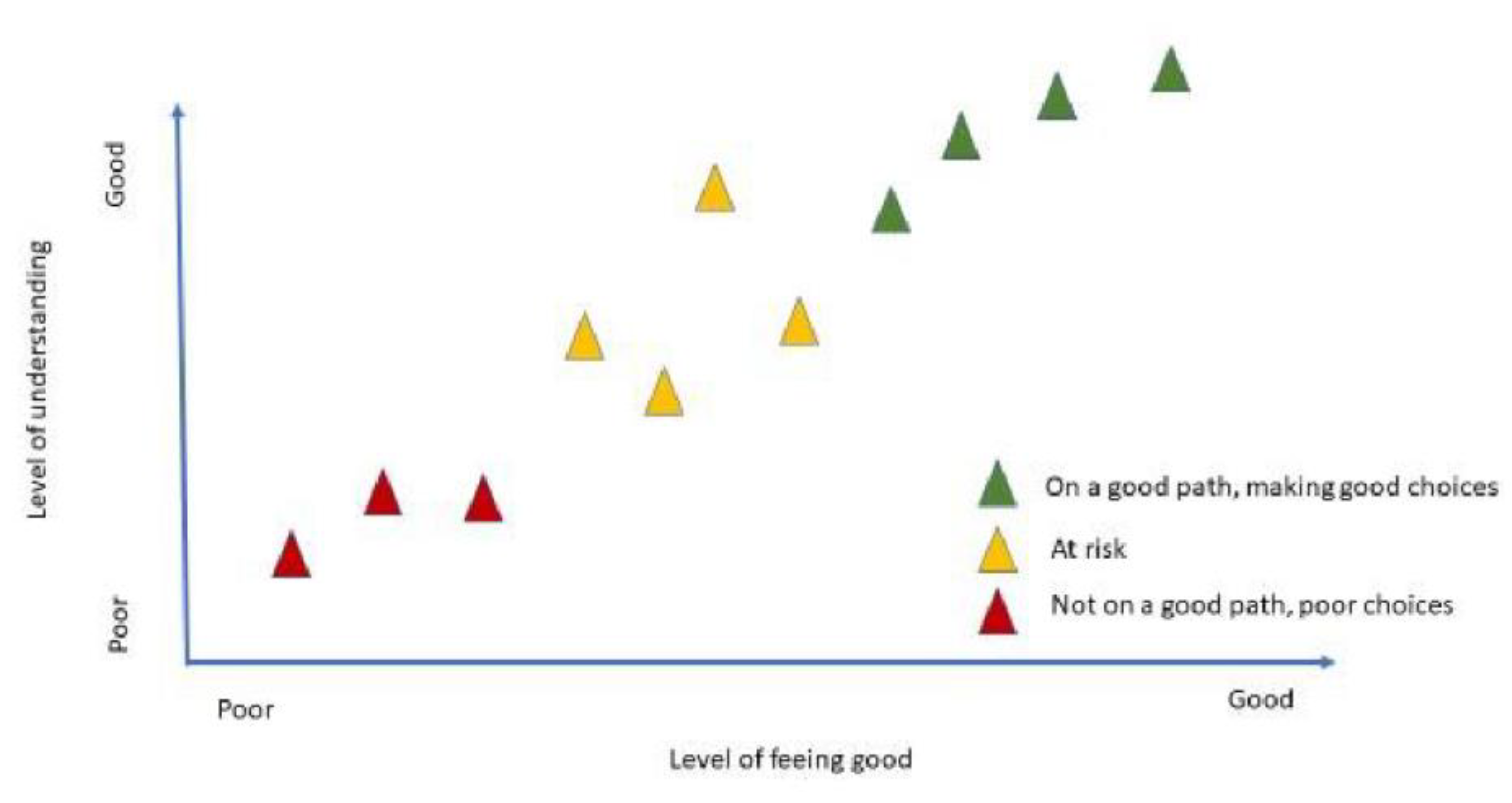 Ijerph 19 04650 g002 550