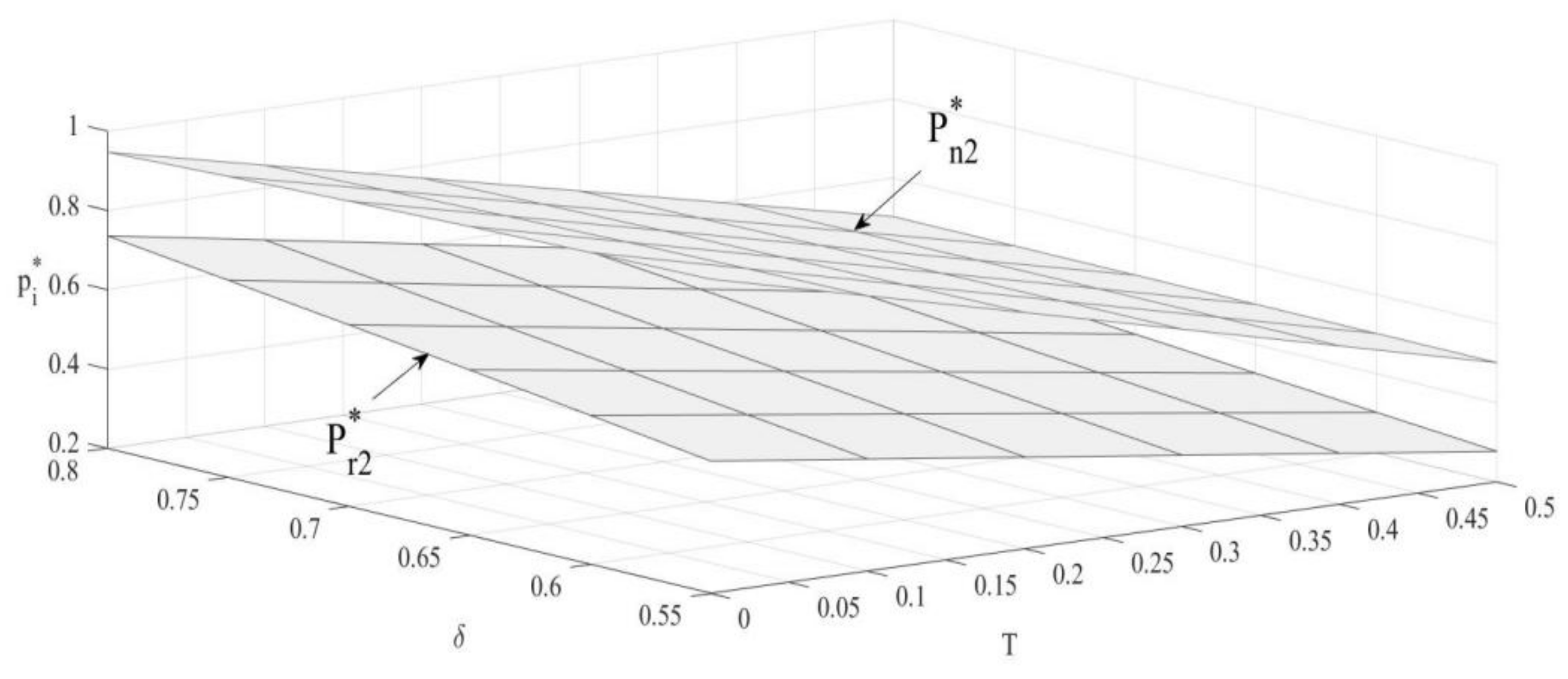 Ijerph 19 04653 g001 550