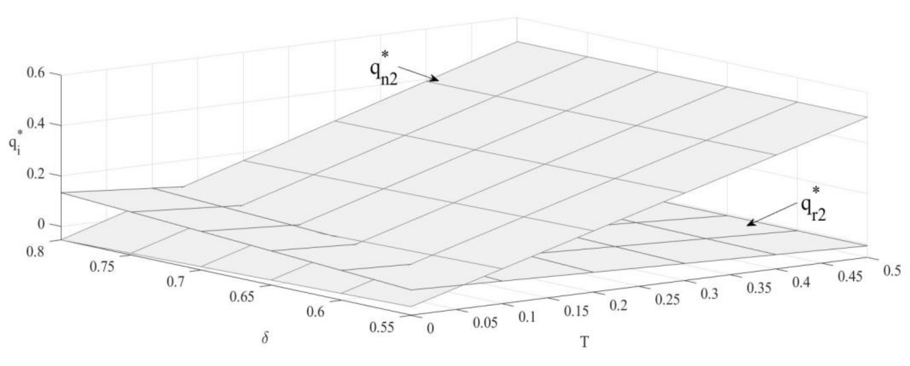 Ijerph 19 04653 g002 550