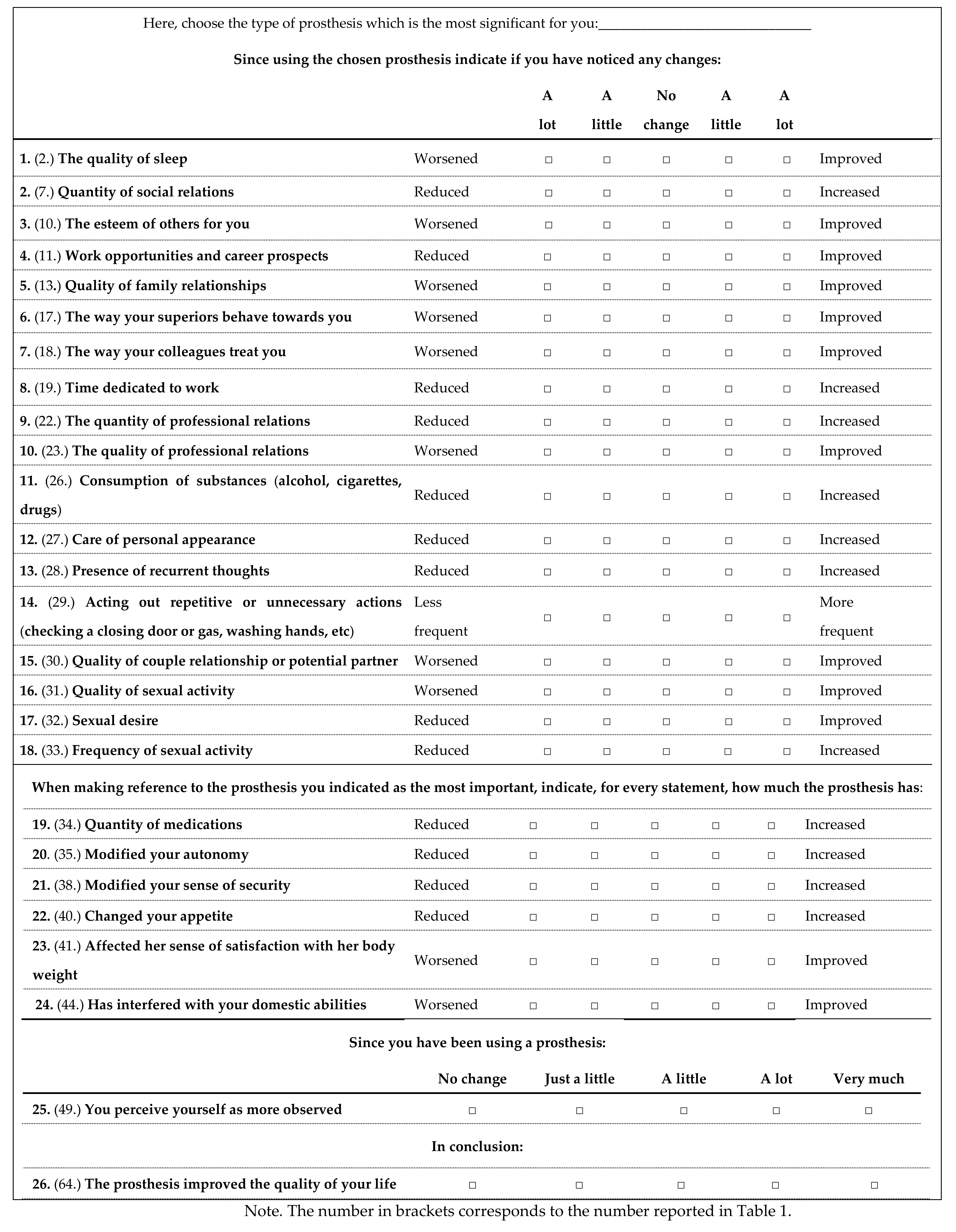 Ijerph 19 04656 i004