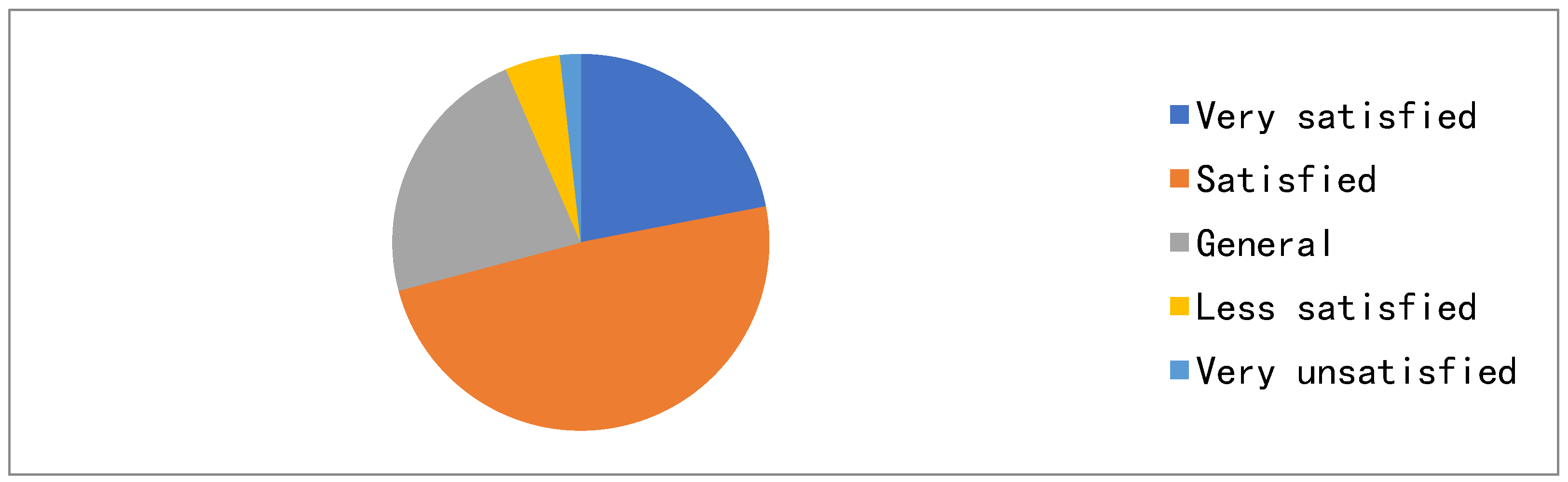 Ijerph 19 04658 g001 550