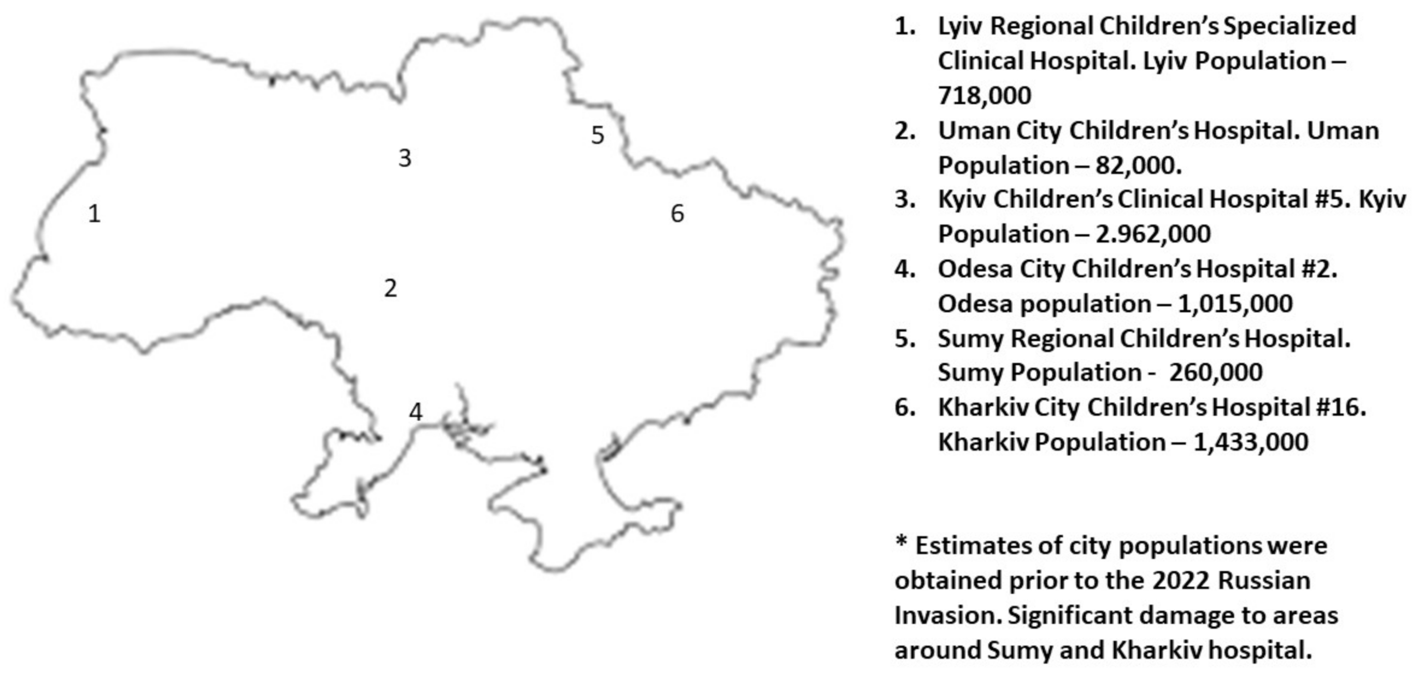 Ijerph 19 04660 g001