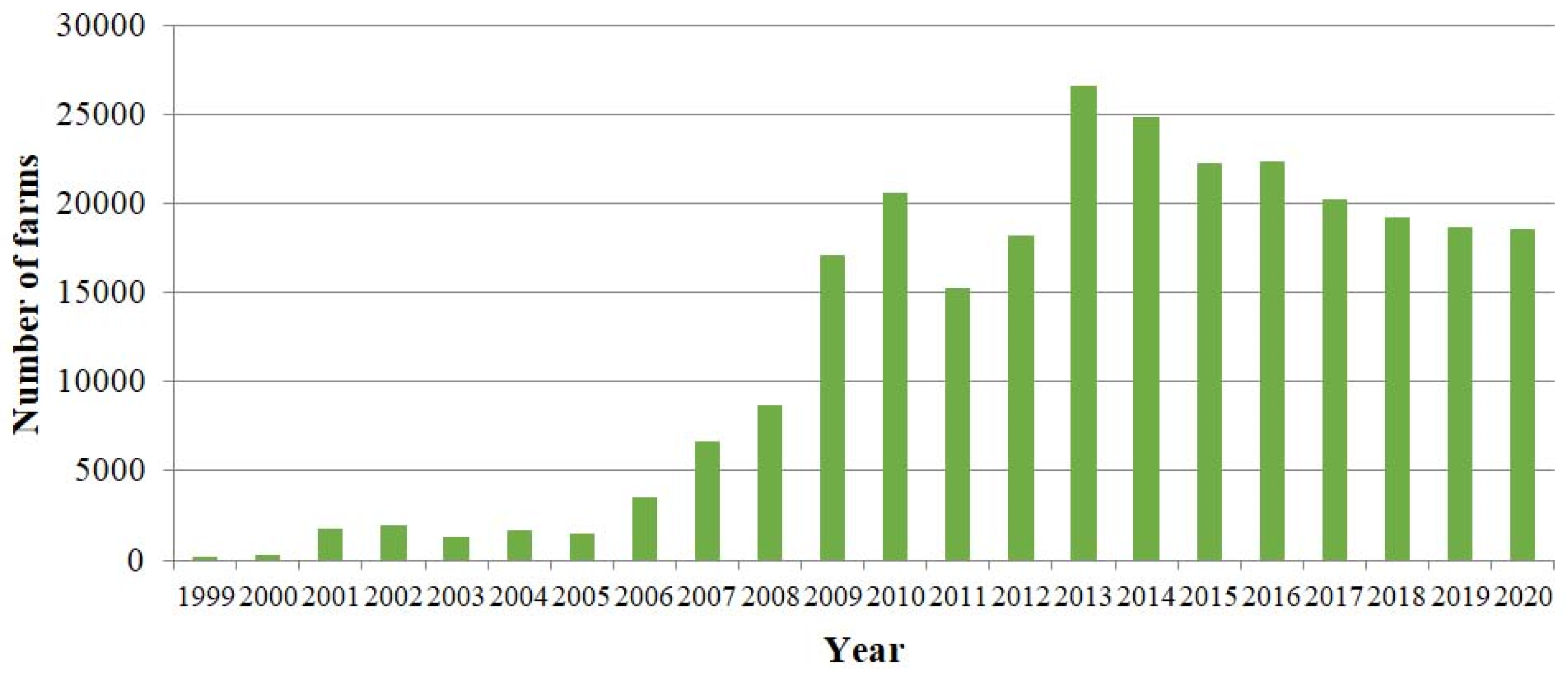 Ijerph 19 04667 g001 Ijerph 19 04667 g001