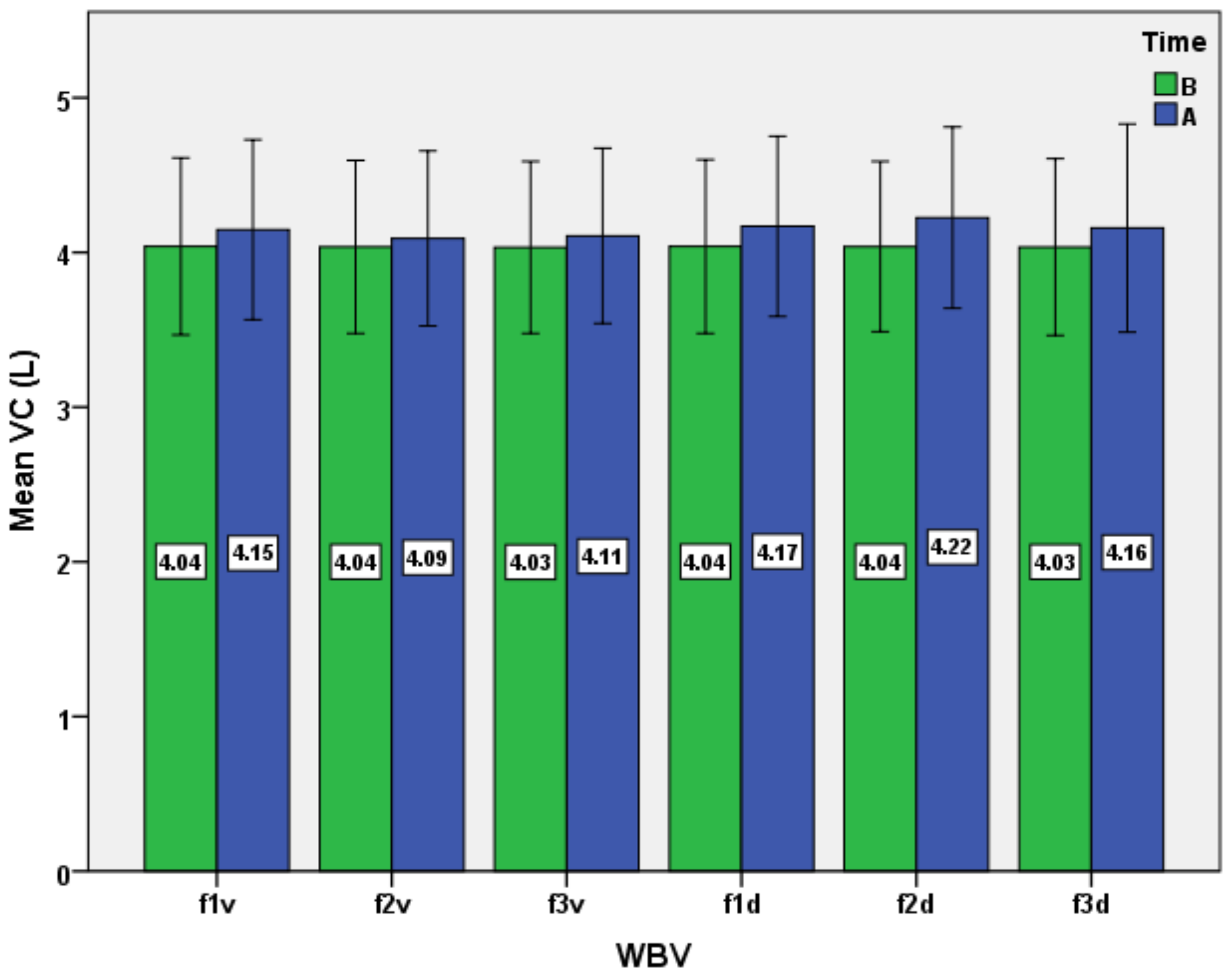 Ijerph 19 04668 g003