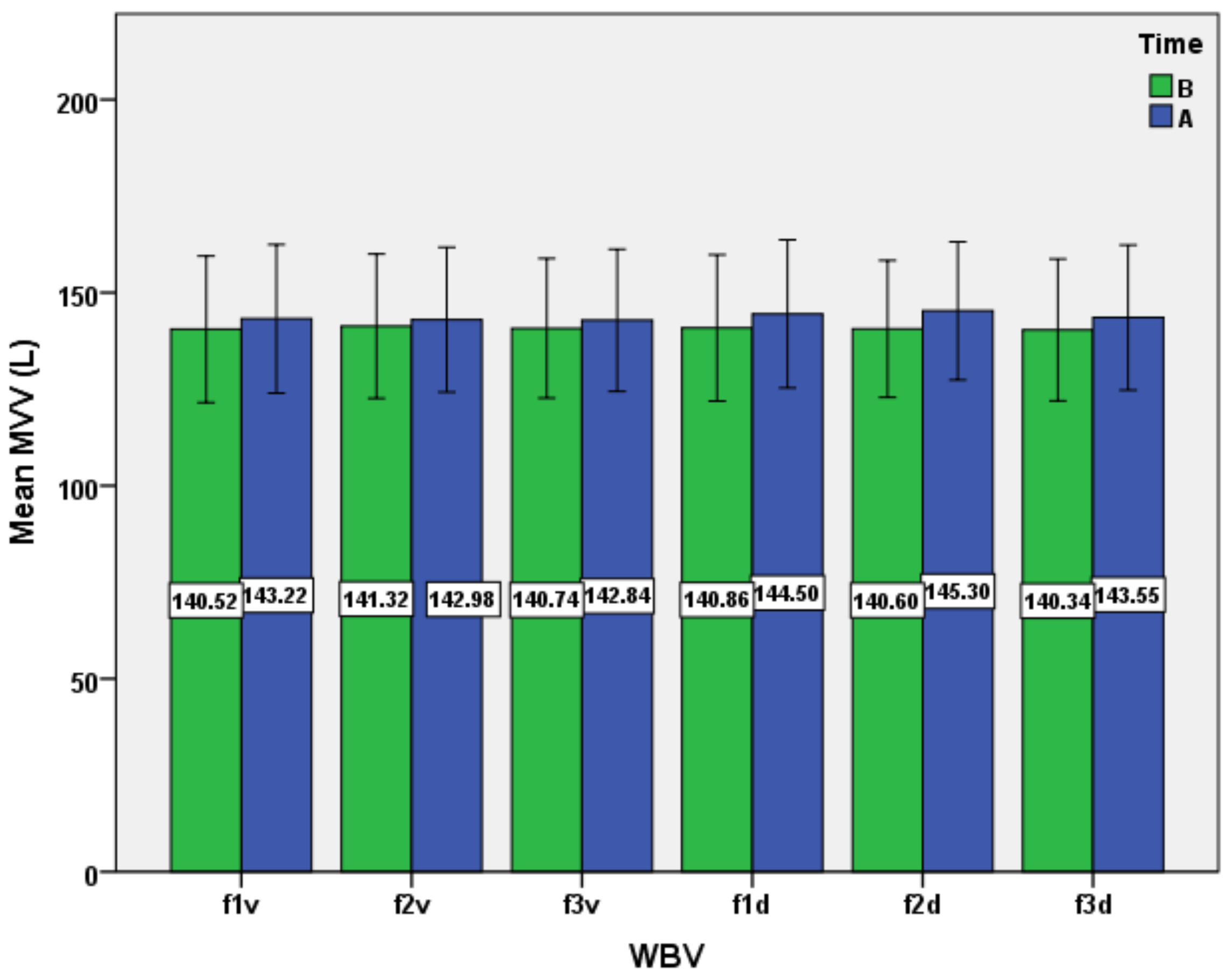 Ijerph 19 04668 g006