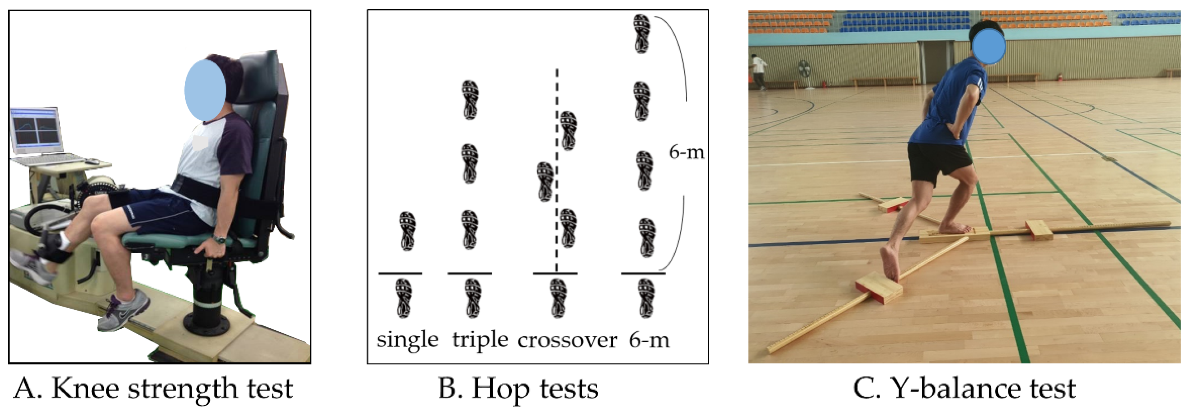 Ijerph 19 04675 g001