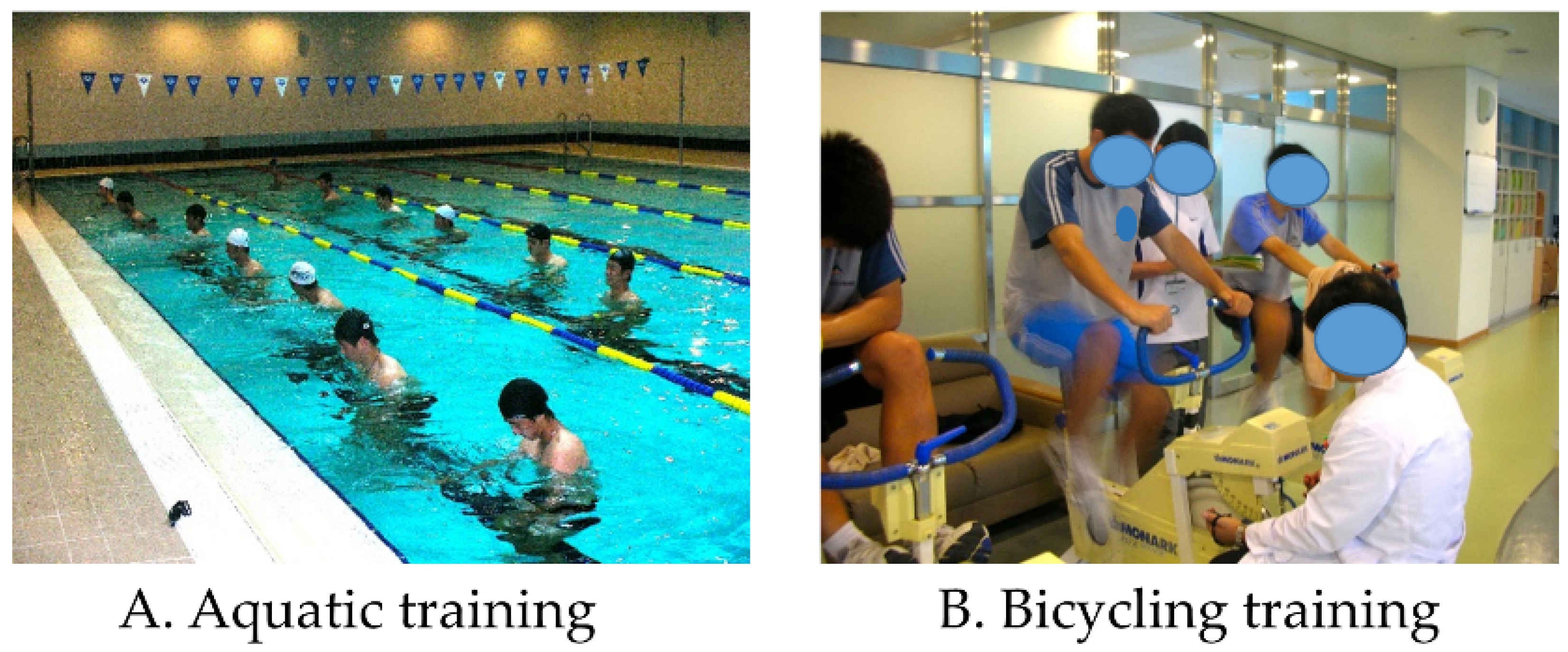 Ijerph 19 04675 g002