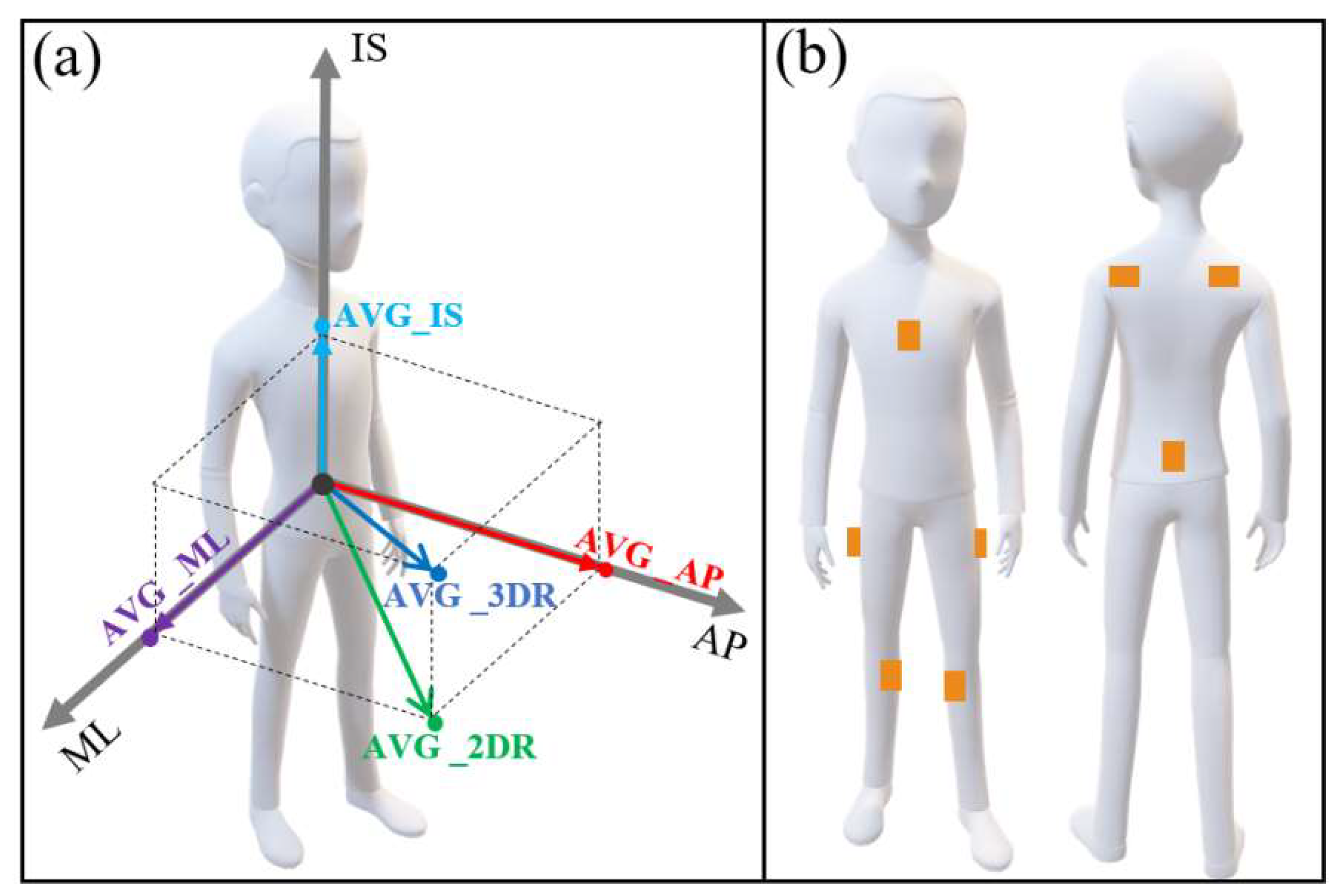 Ijerph 19 04695 g001 550