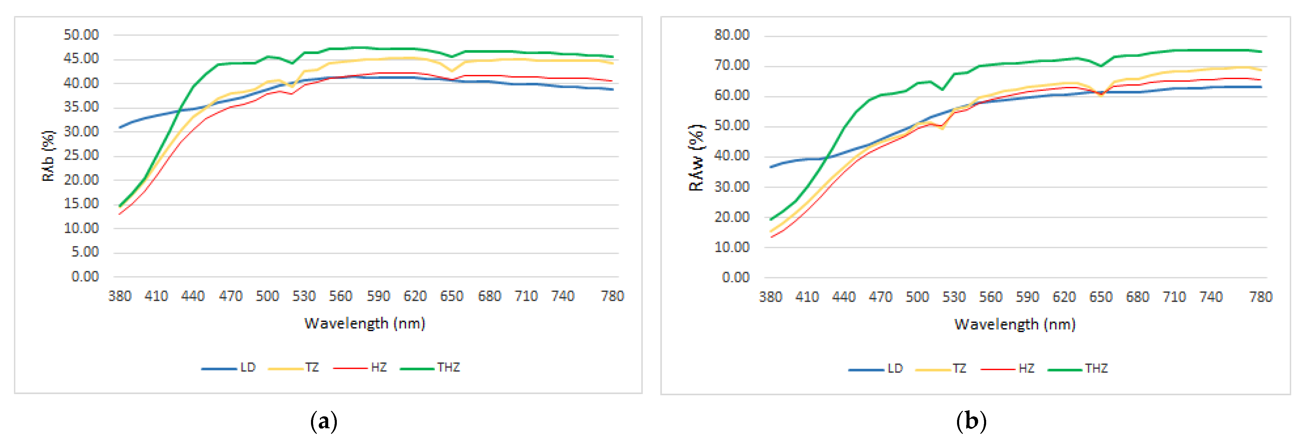 Ijerph 19 04697 g001 550