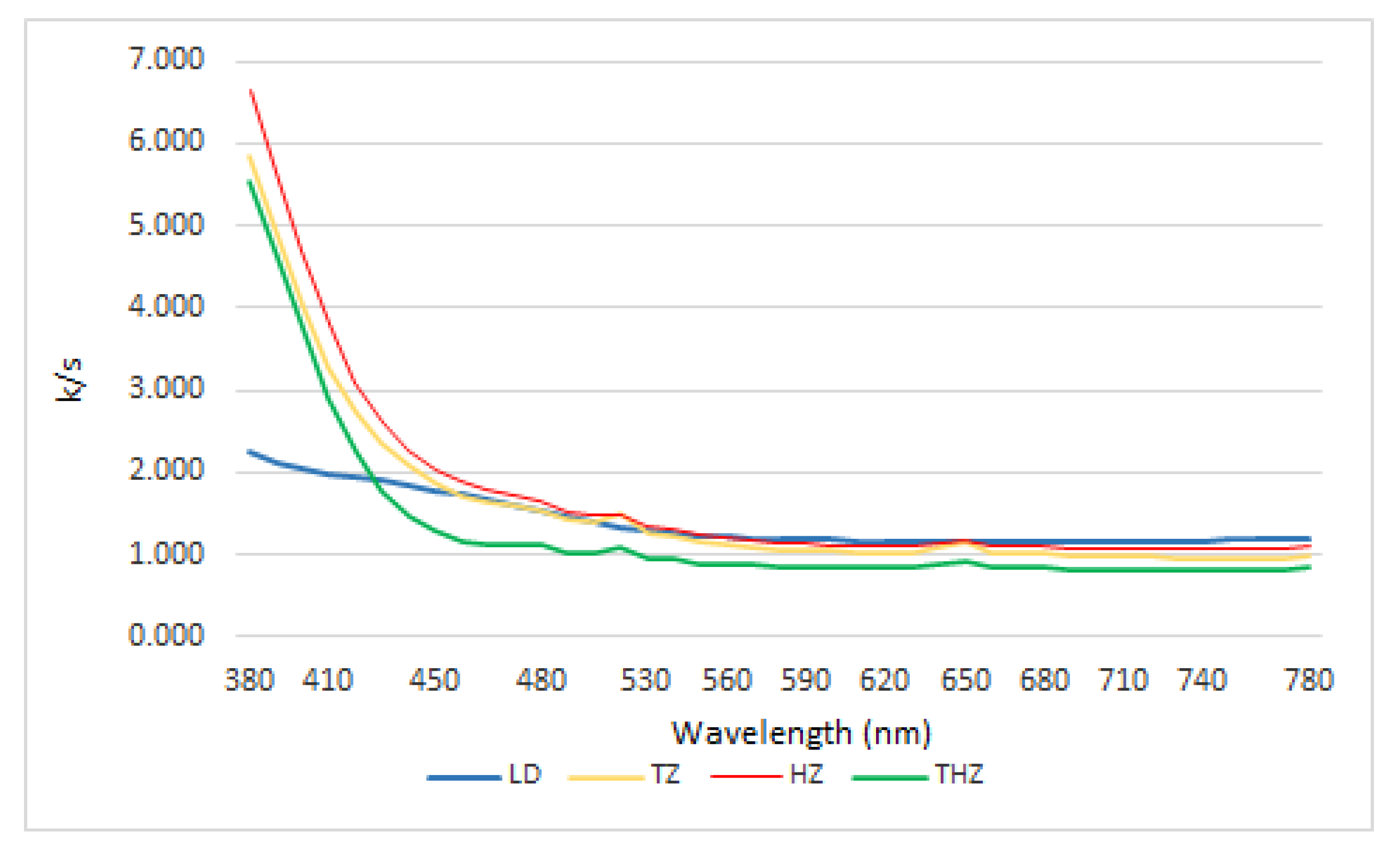 Ijerph 19 04697 g002 550