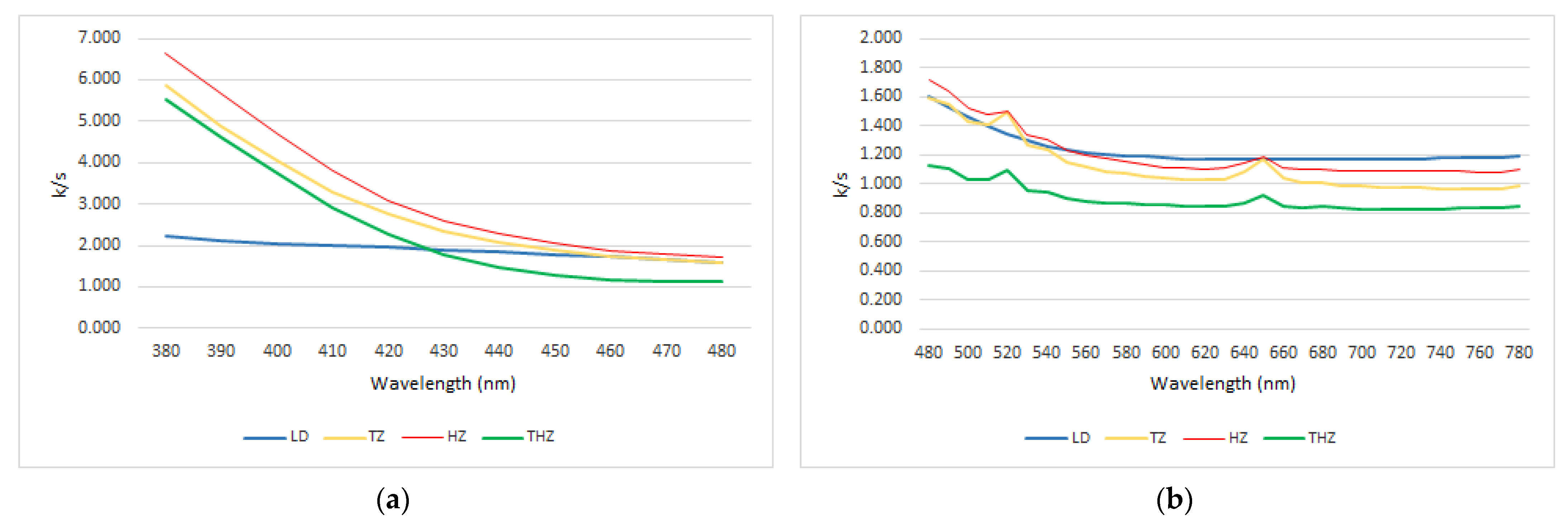Ijerph 19 04697 g003 550