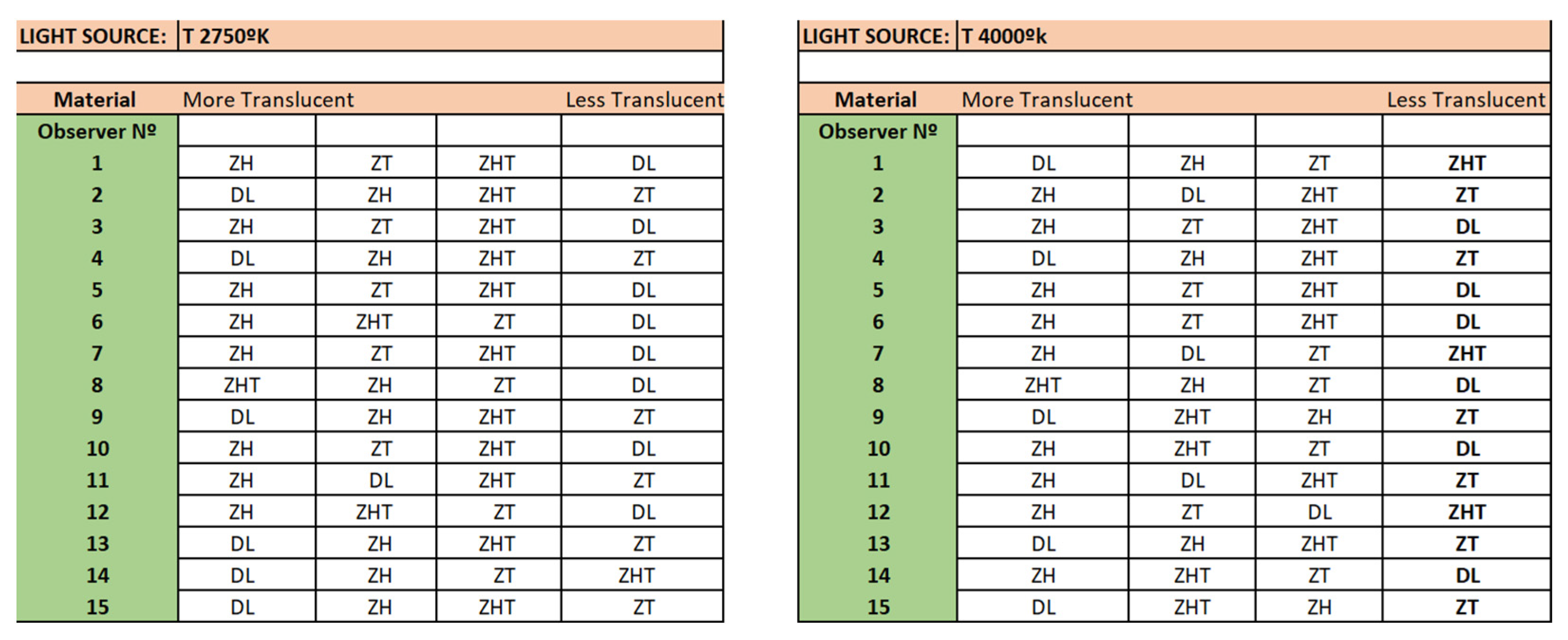 Ijerph 19 04697 g004 550