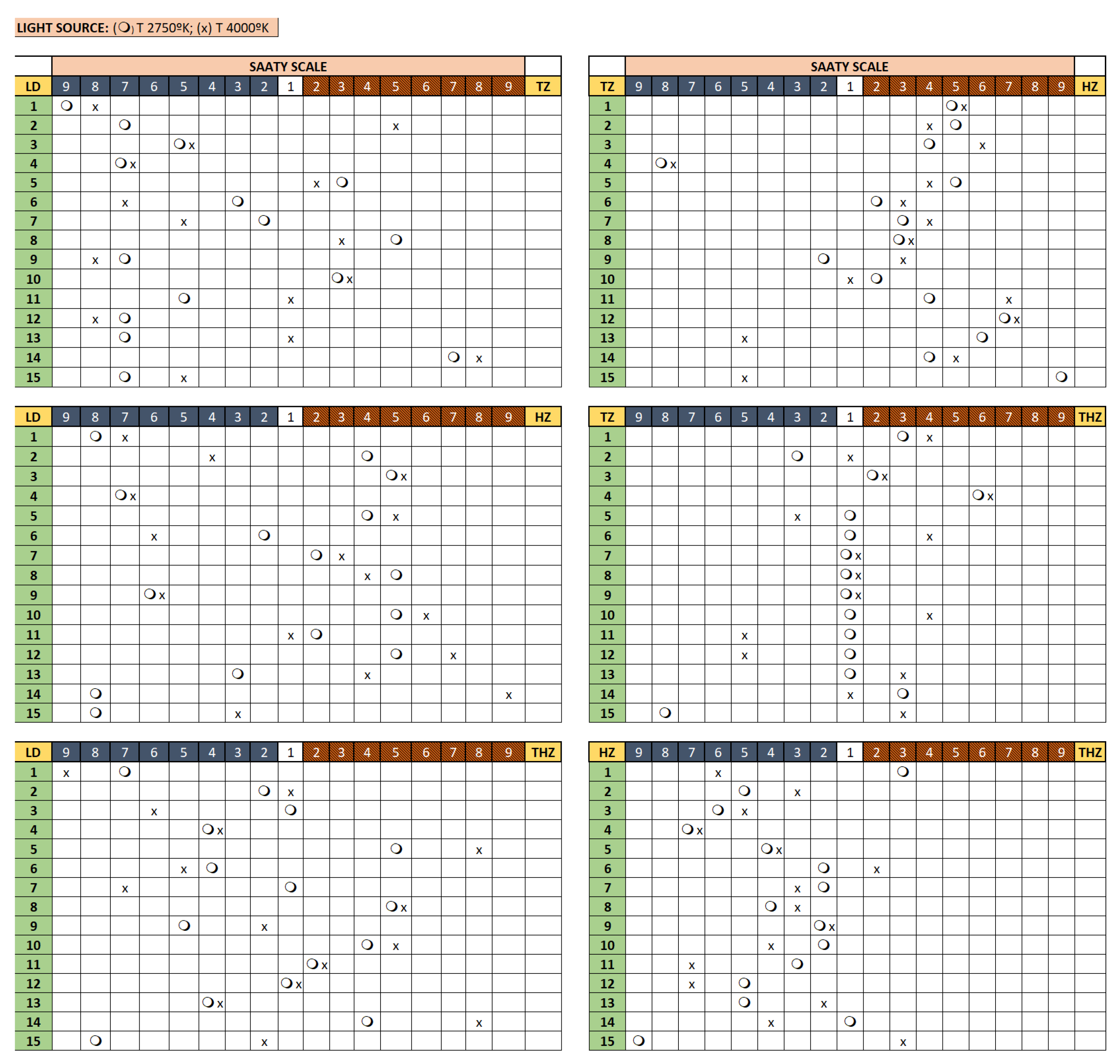 Ijerph 19 04697 g005 550