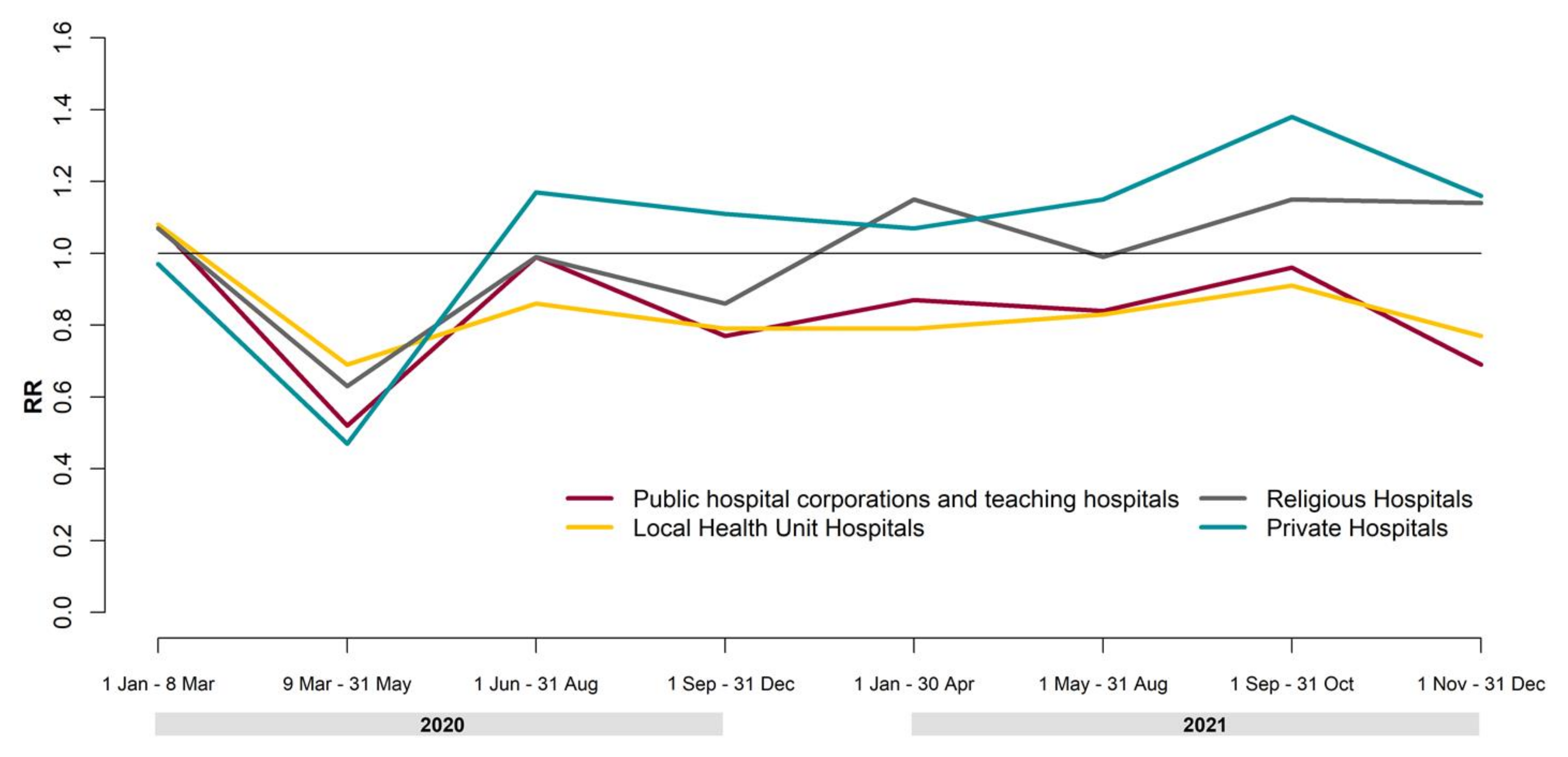 Ijerph 19 04704 g002
