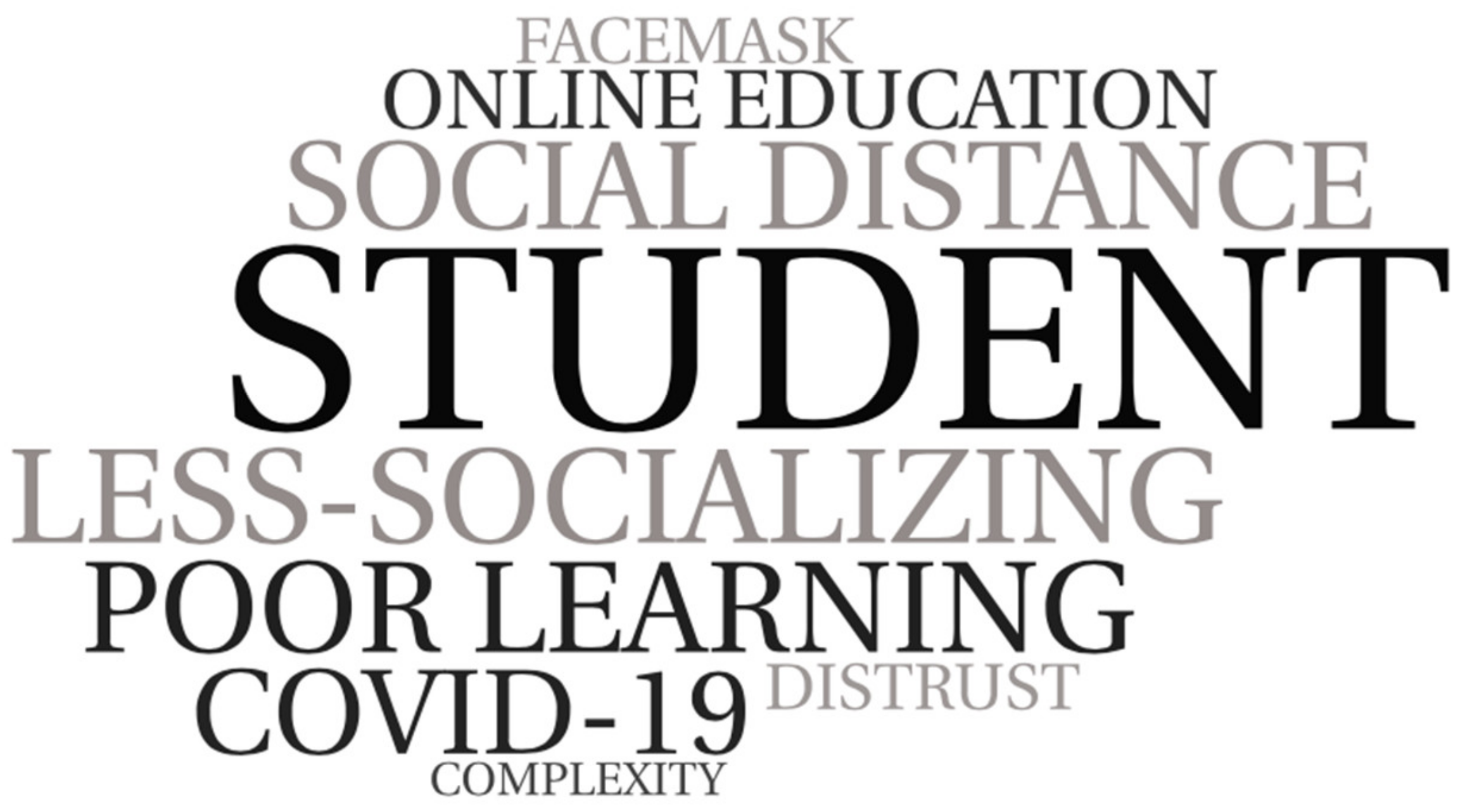 Ijerph 19 04707 g003