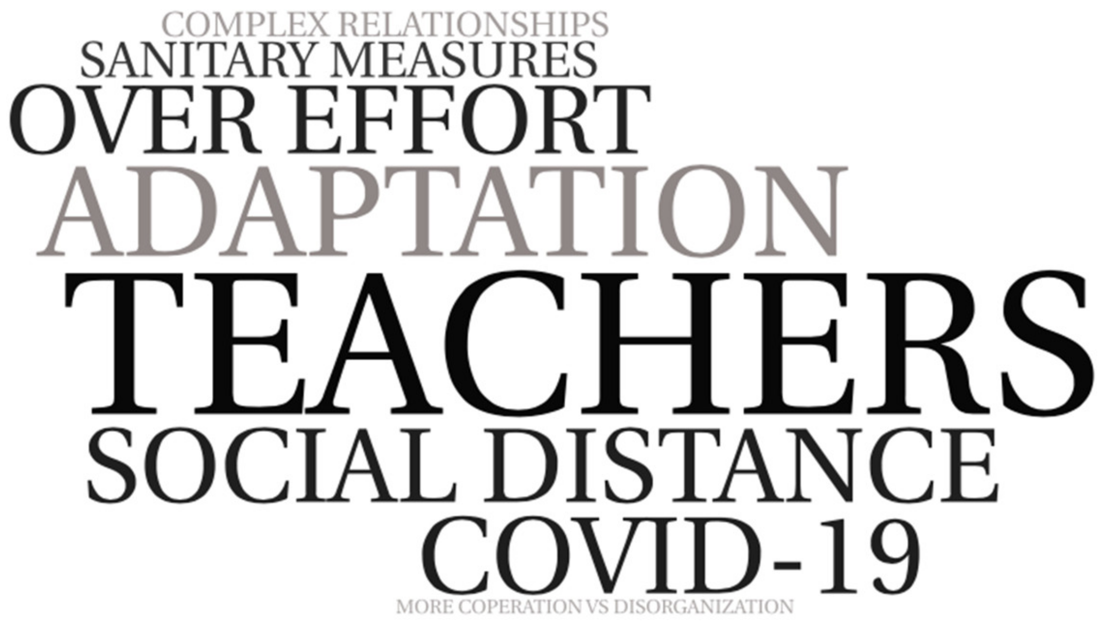 Ijerph 19 04707 g004