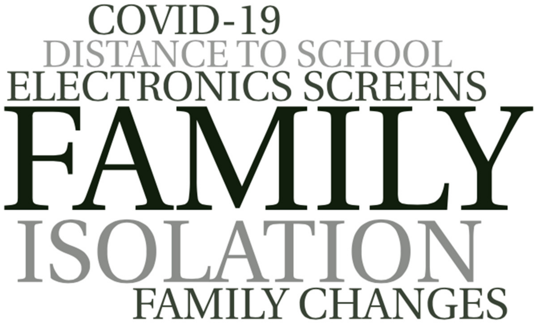 Ijerph 19 04707 g005