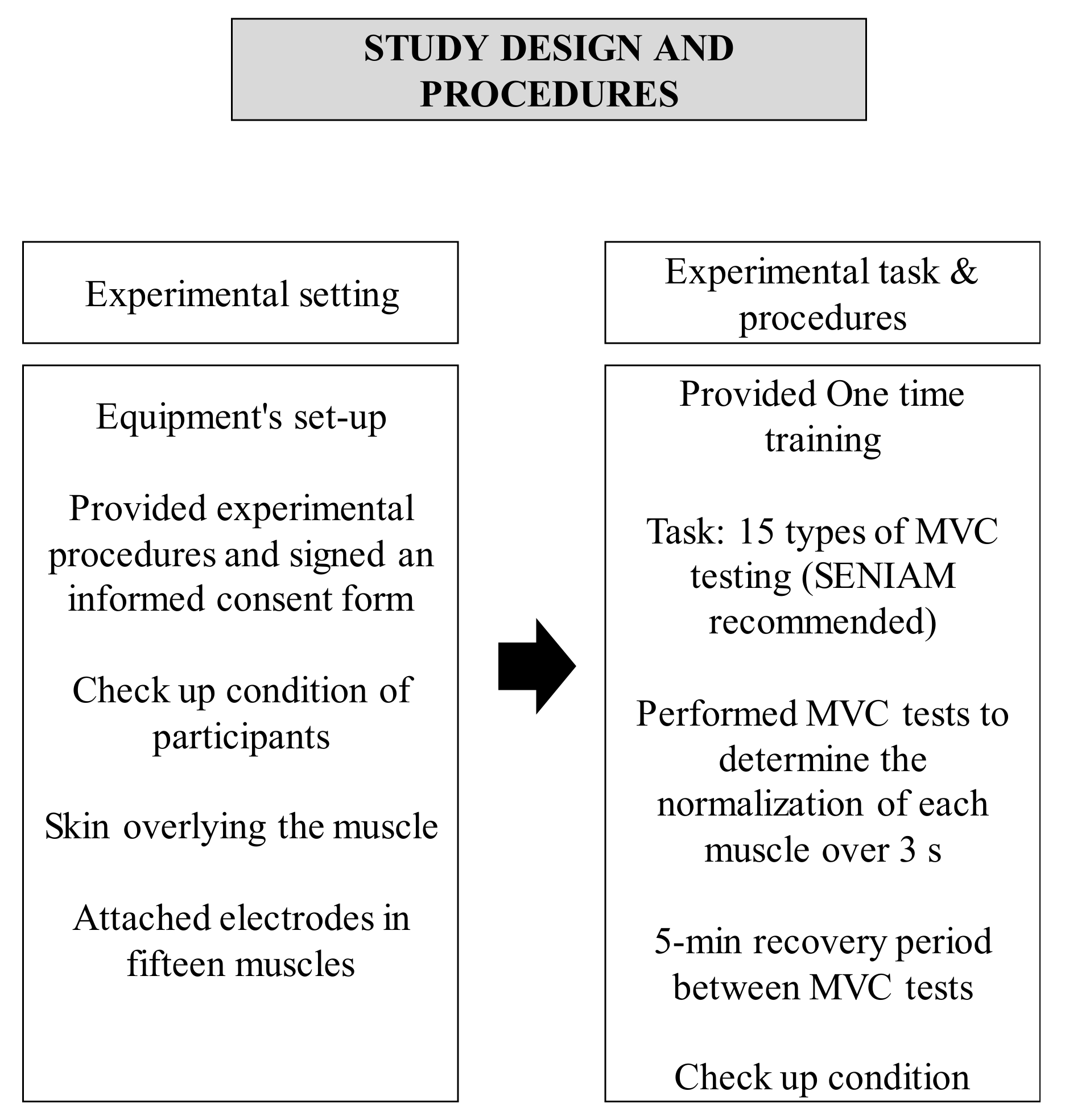 Ijerph 19 04708 g002
