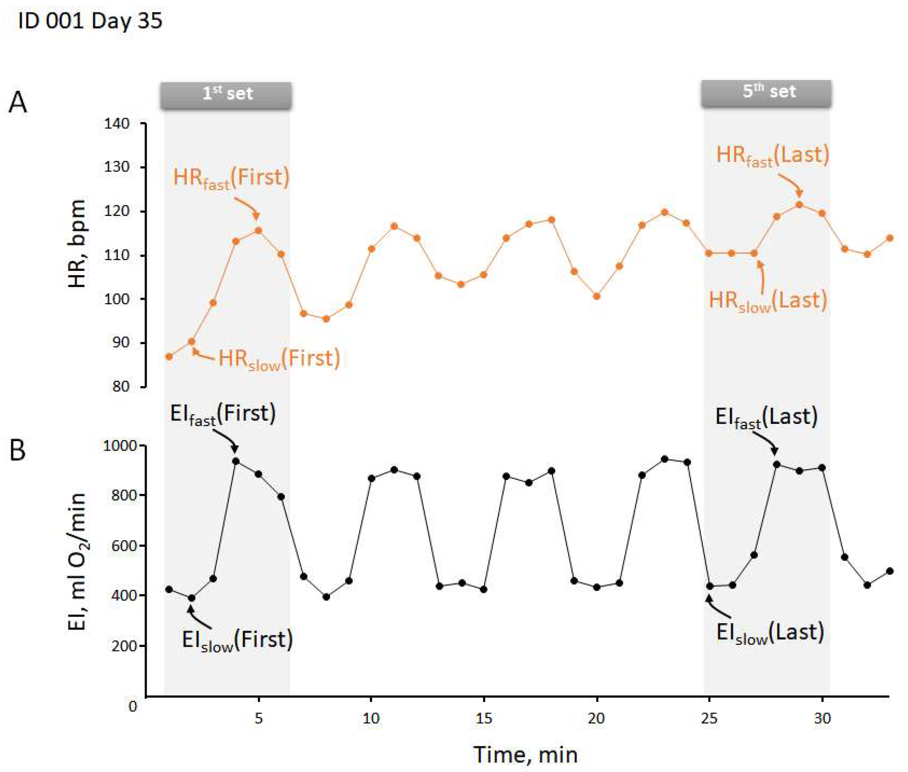 Ijerph 19 04715 g002
