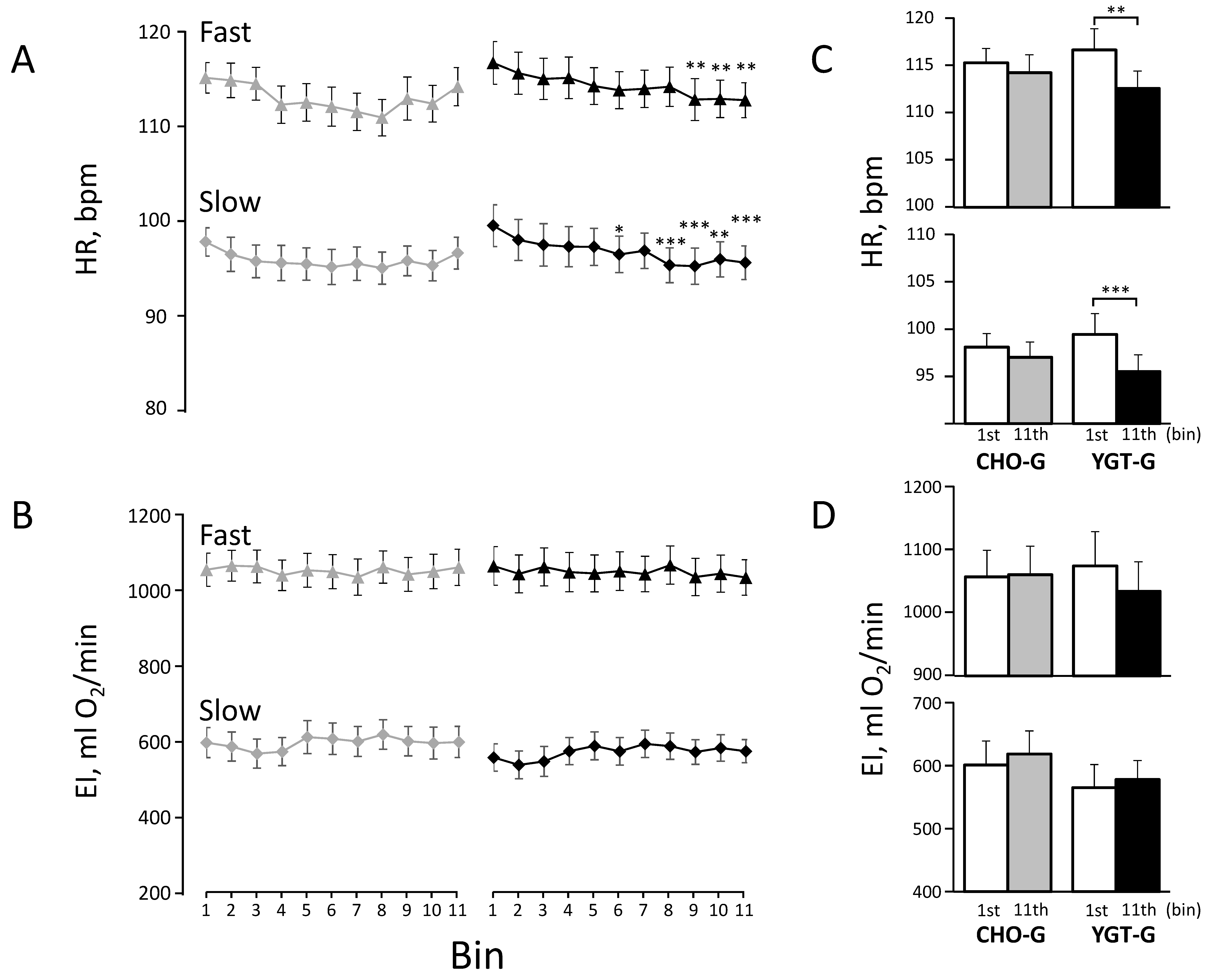Ijerph 19 04715 g004