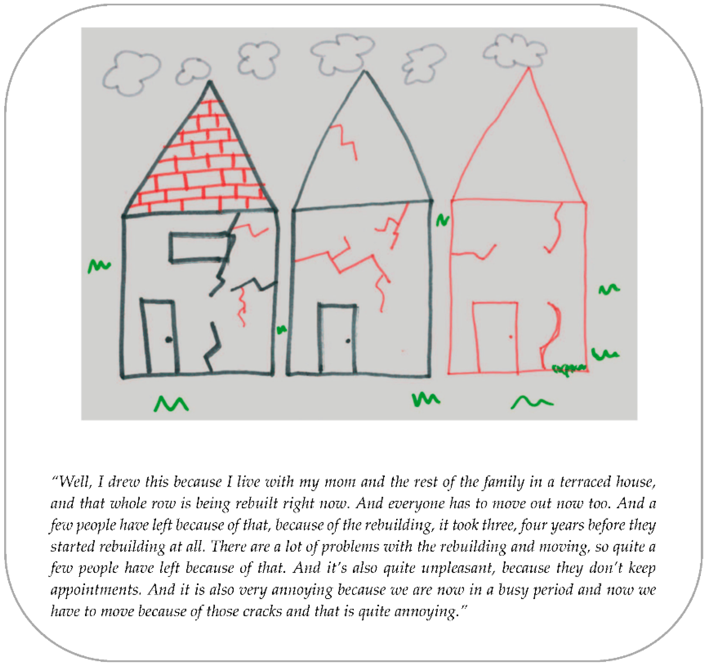 Ijerph 19 04716 g002 550