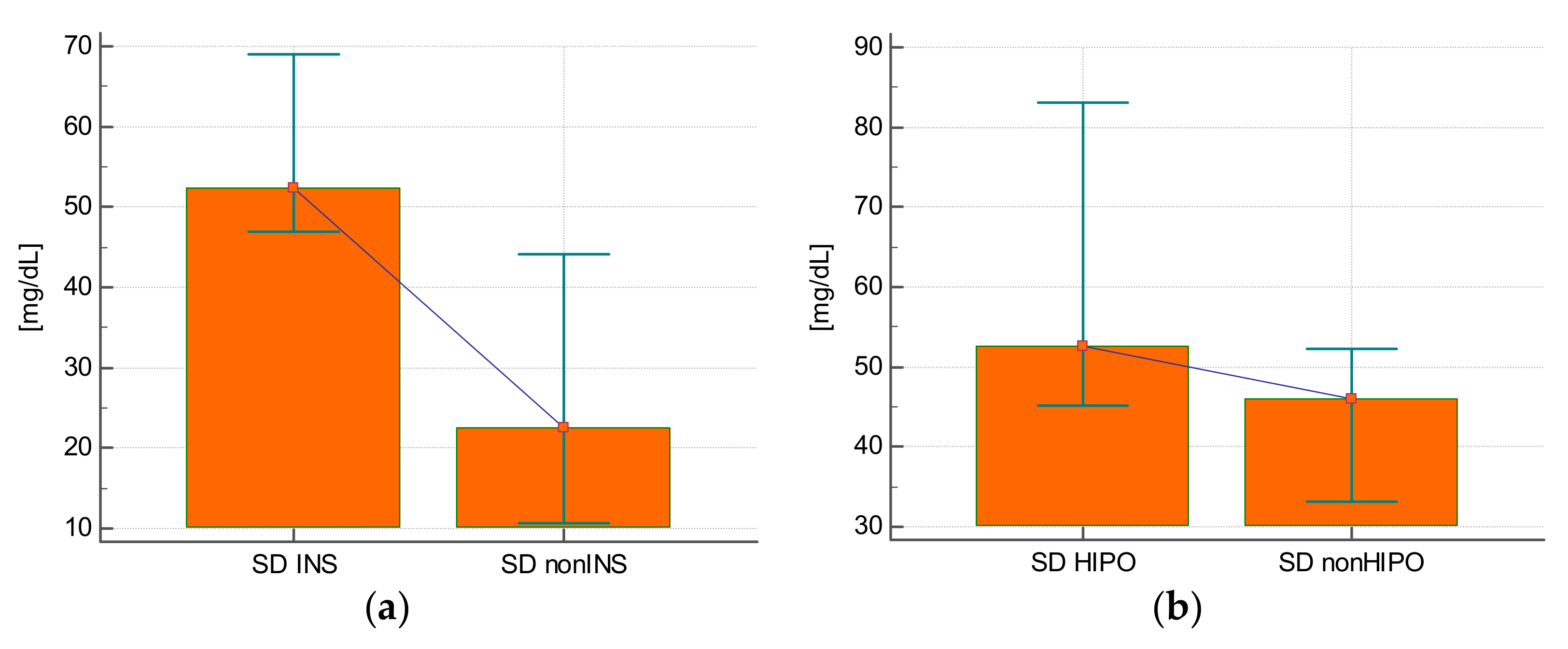 Ijerph 19 04717 g001a