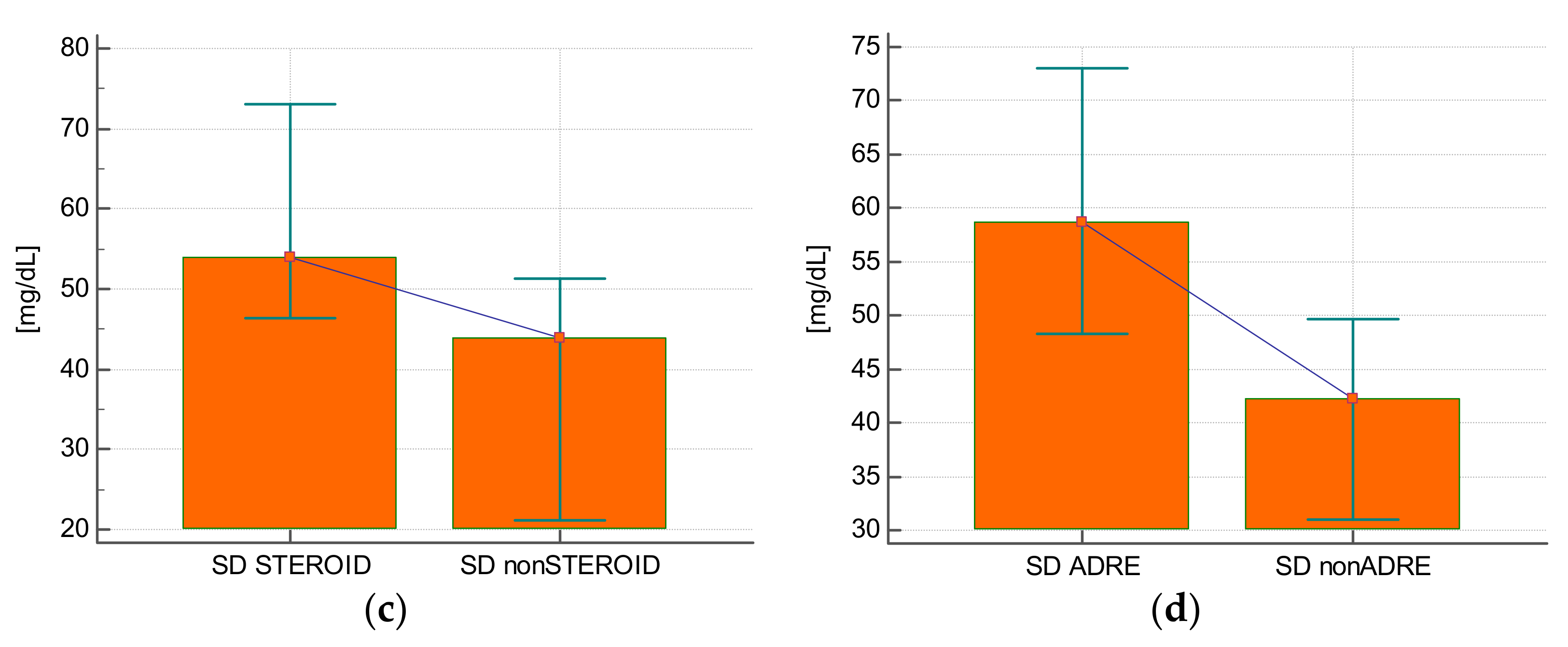 Ijerph 19 04717 g001b