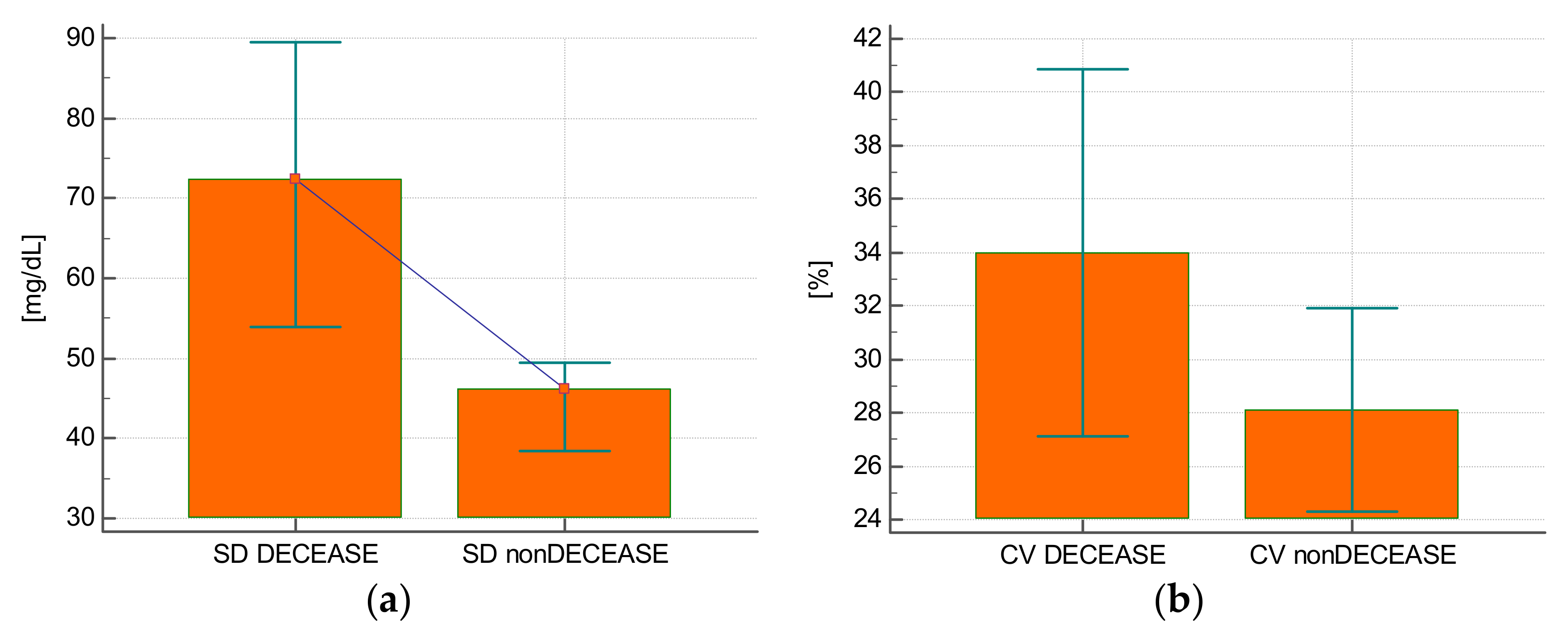 Ijerph 19 04717 g003