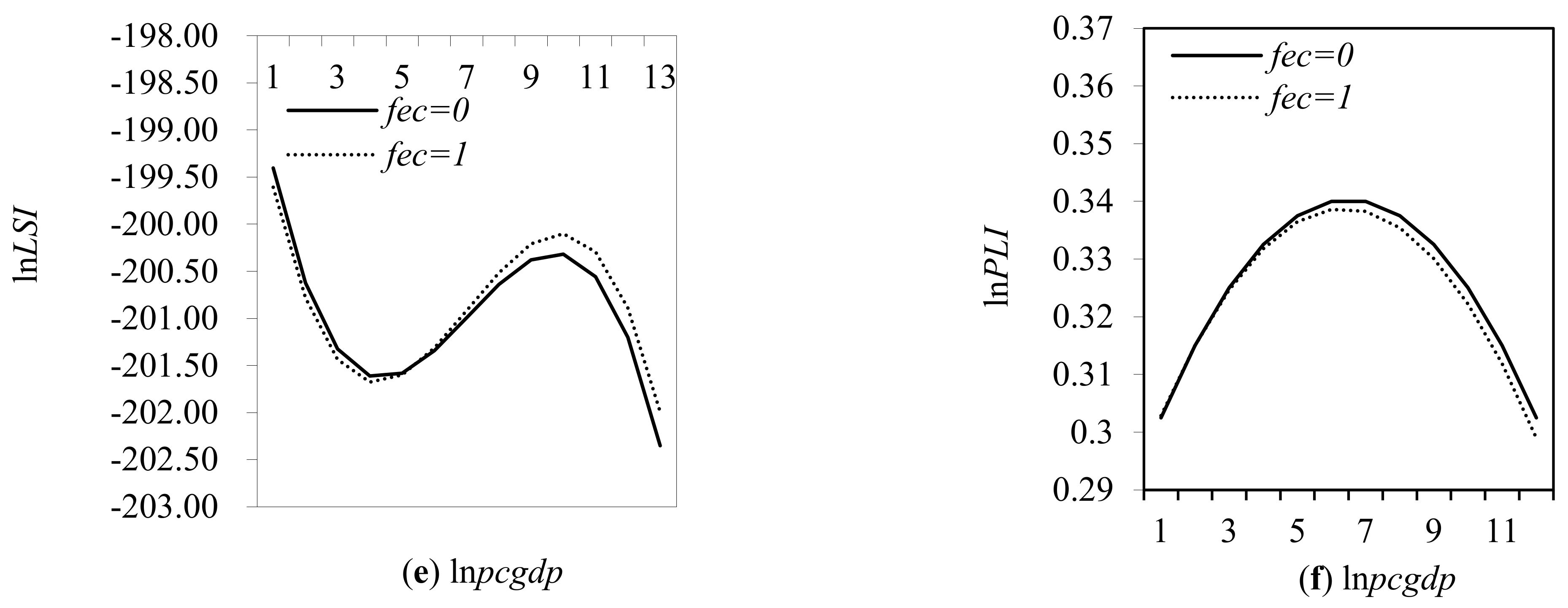 Ijerph 19 04725 g001b