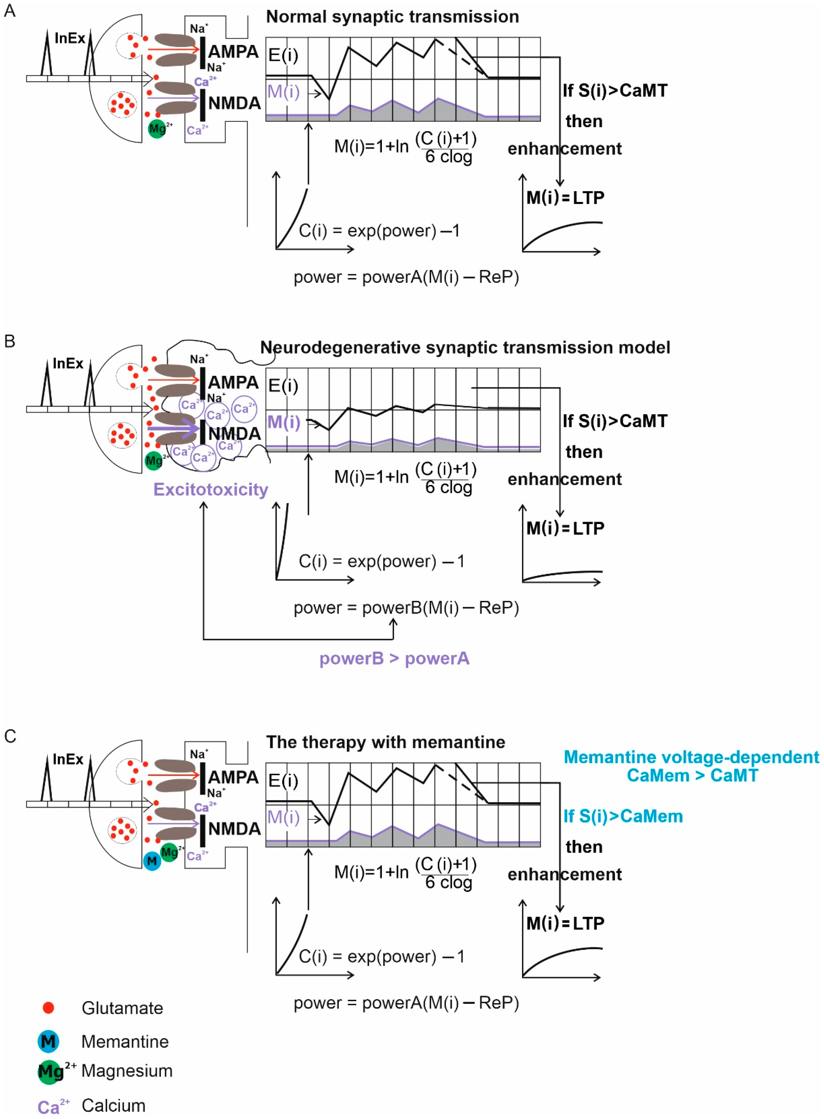 Ijerph 19 04727 g001 Ijerph 19 04727 g001