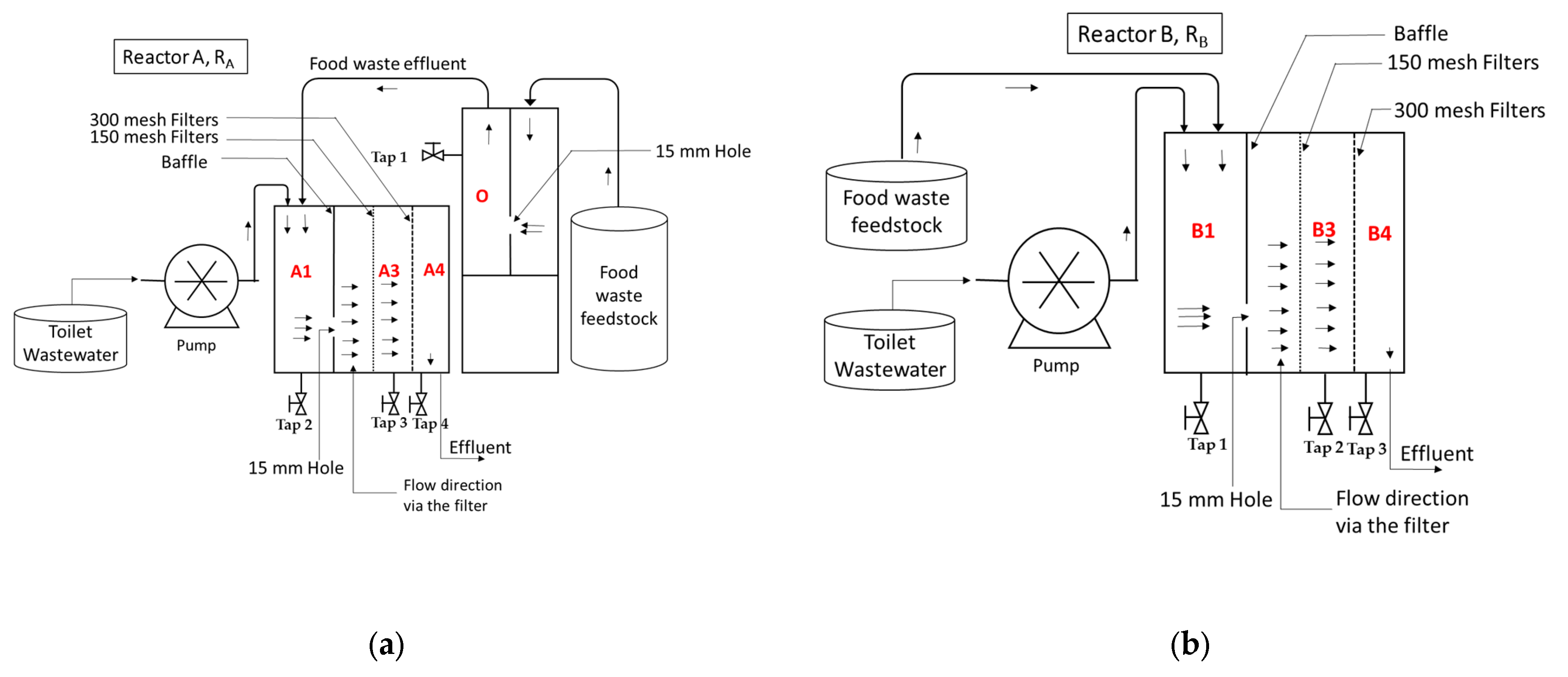 Ijerph 19 04731 g001