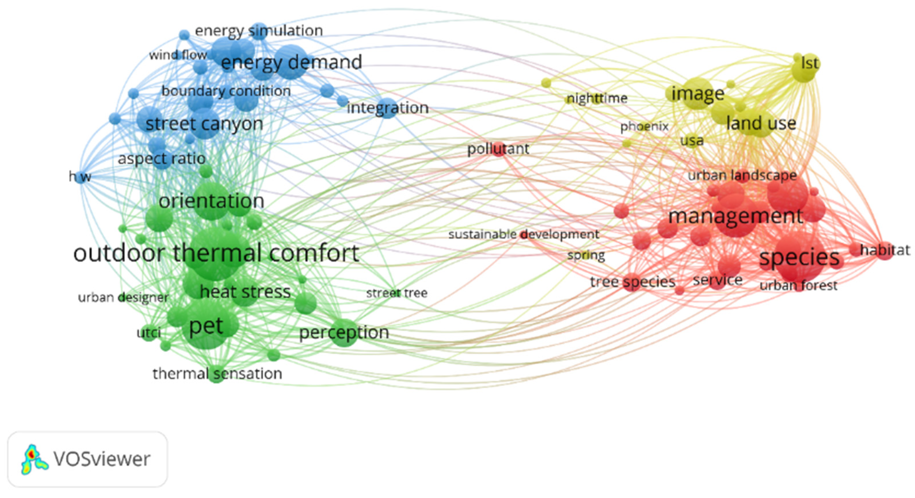 Ijerph 19 04741 g005 550