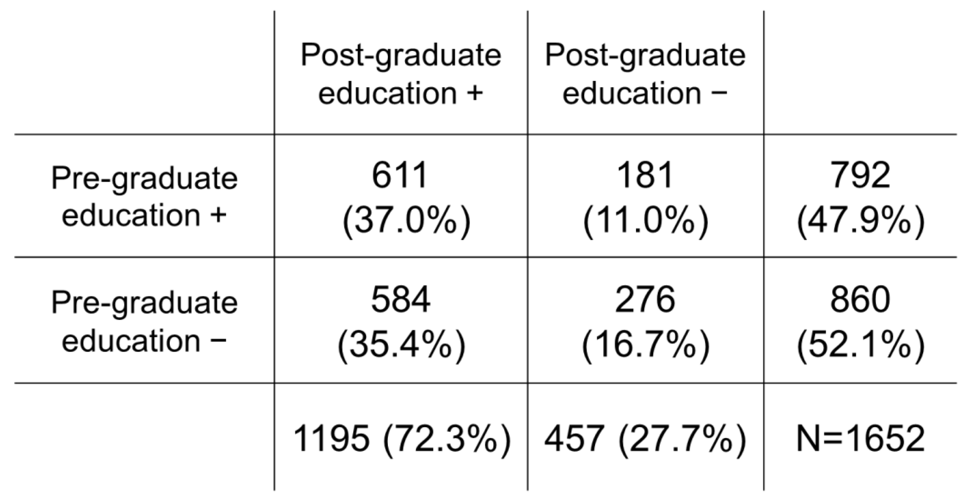 Ijerph 19 04742 g001 Ijerph 19 04742 g001